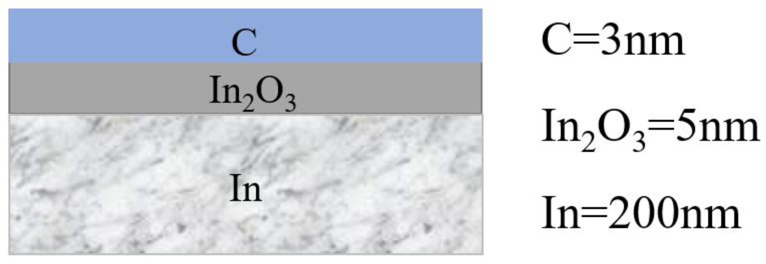 Coatings 15 00535 g014