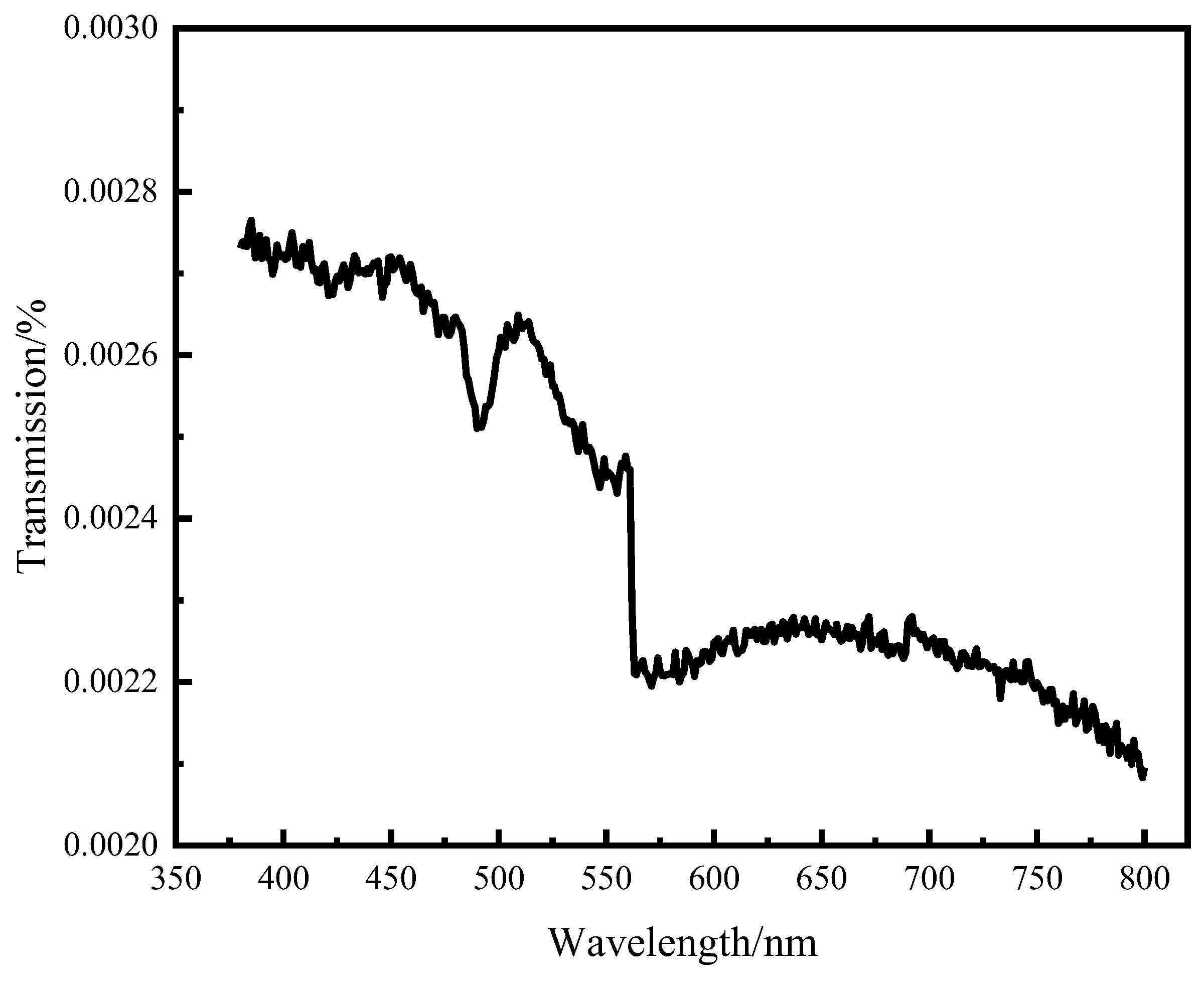 Coatings 15 00535 g016