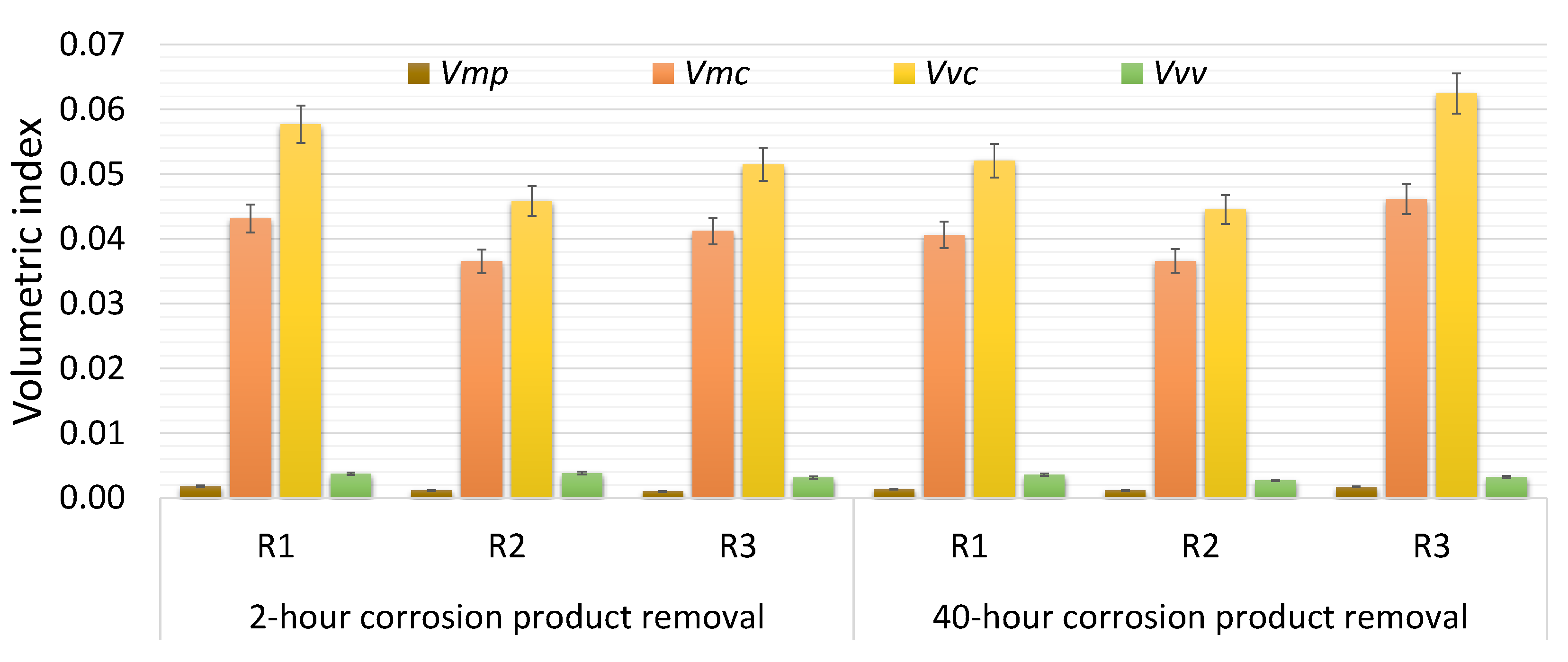 Coatings 15 00539 g012