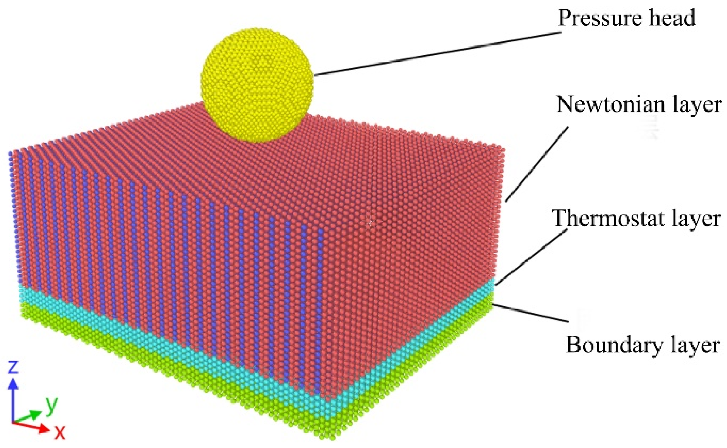 Coatings 15 00540 g004