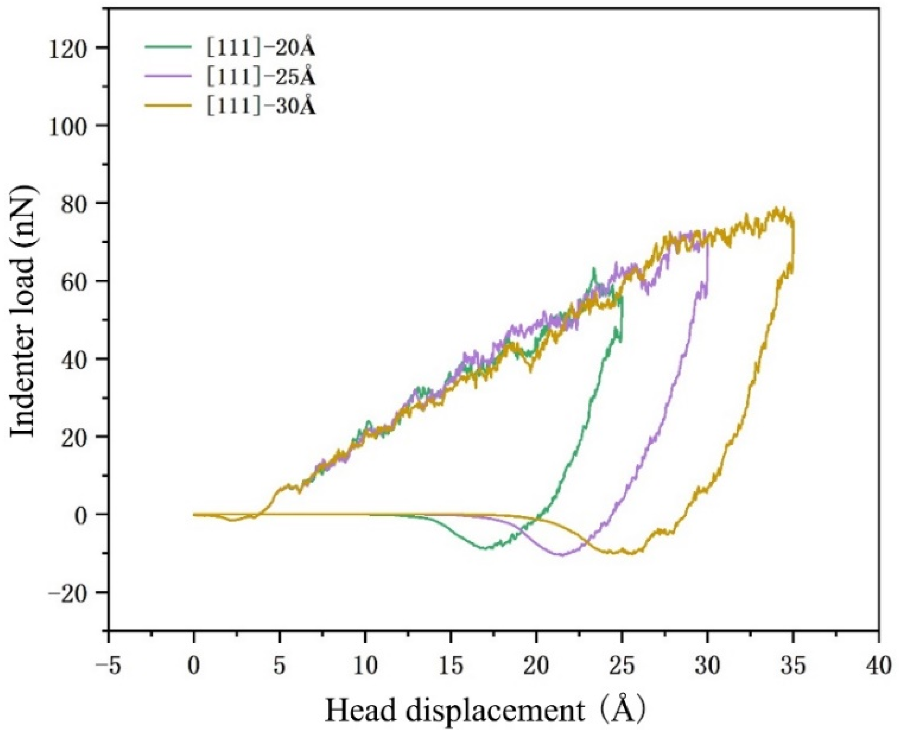 Coatings 15 00540 g007