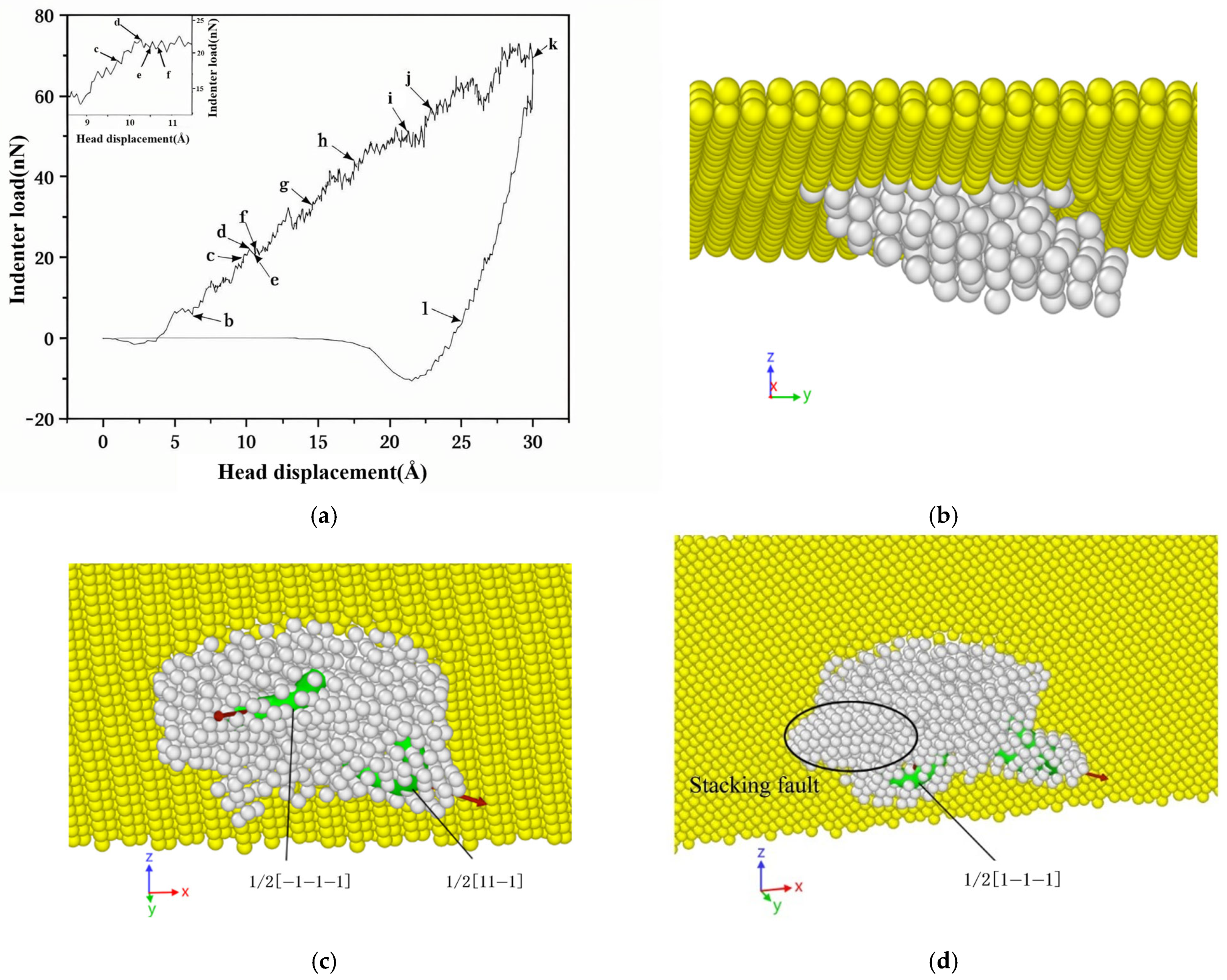 Coatings 15 00540 g009a