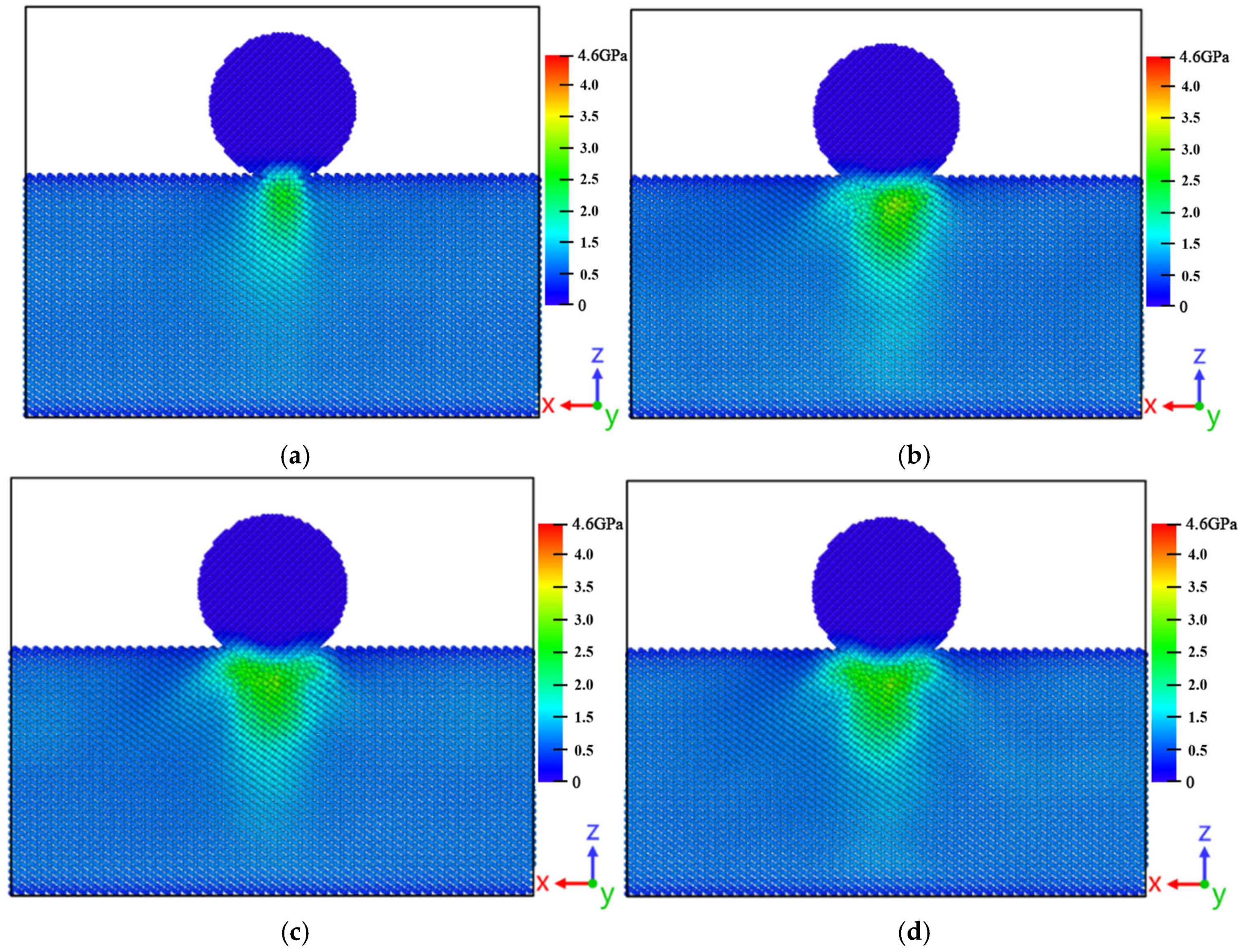 Coatings 15 00540 g010a