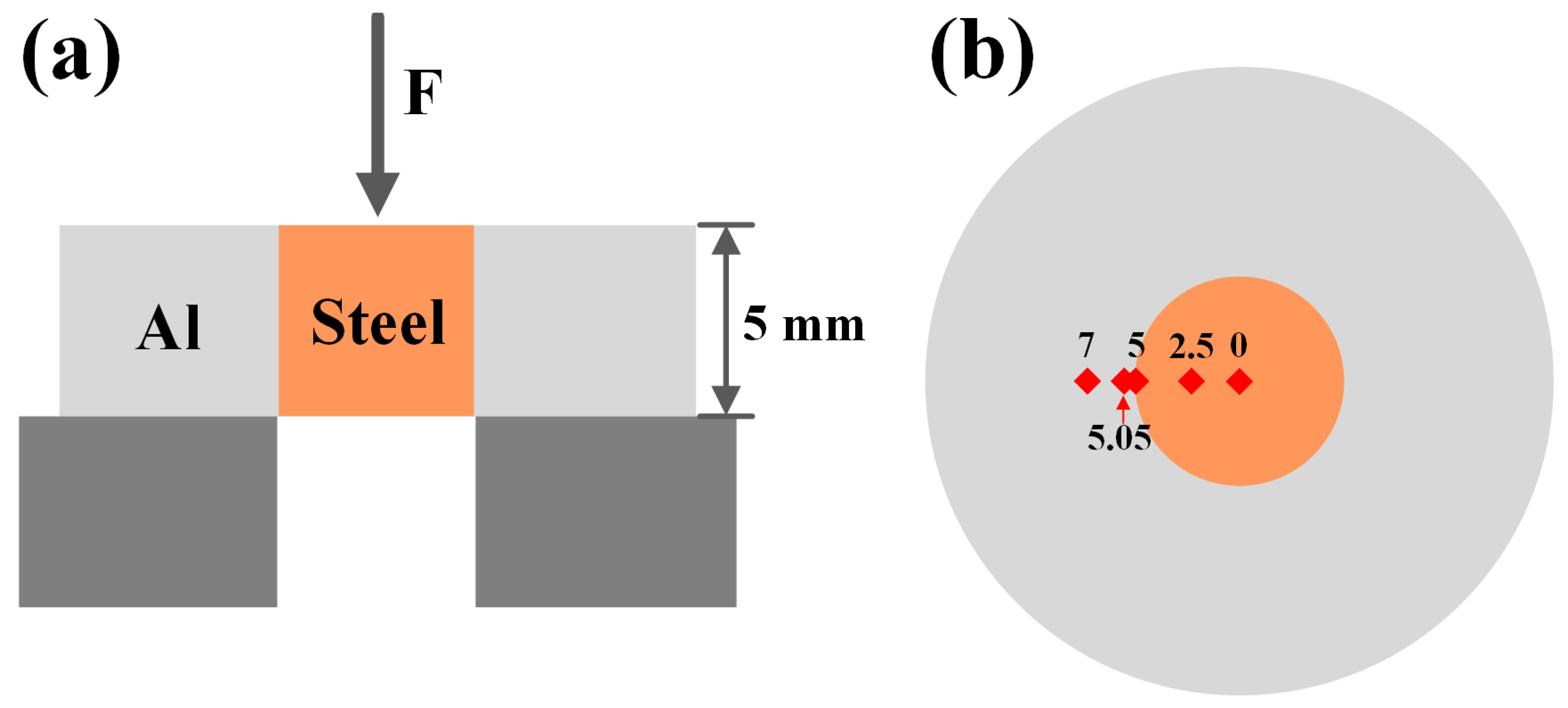 Coatings 15 00541 g002