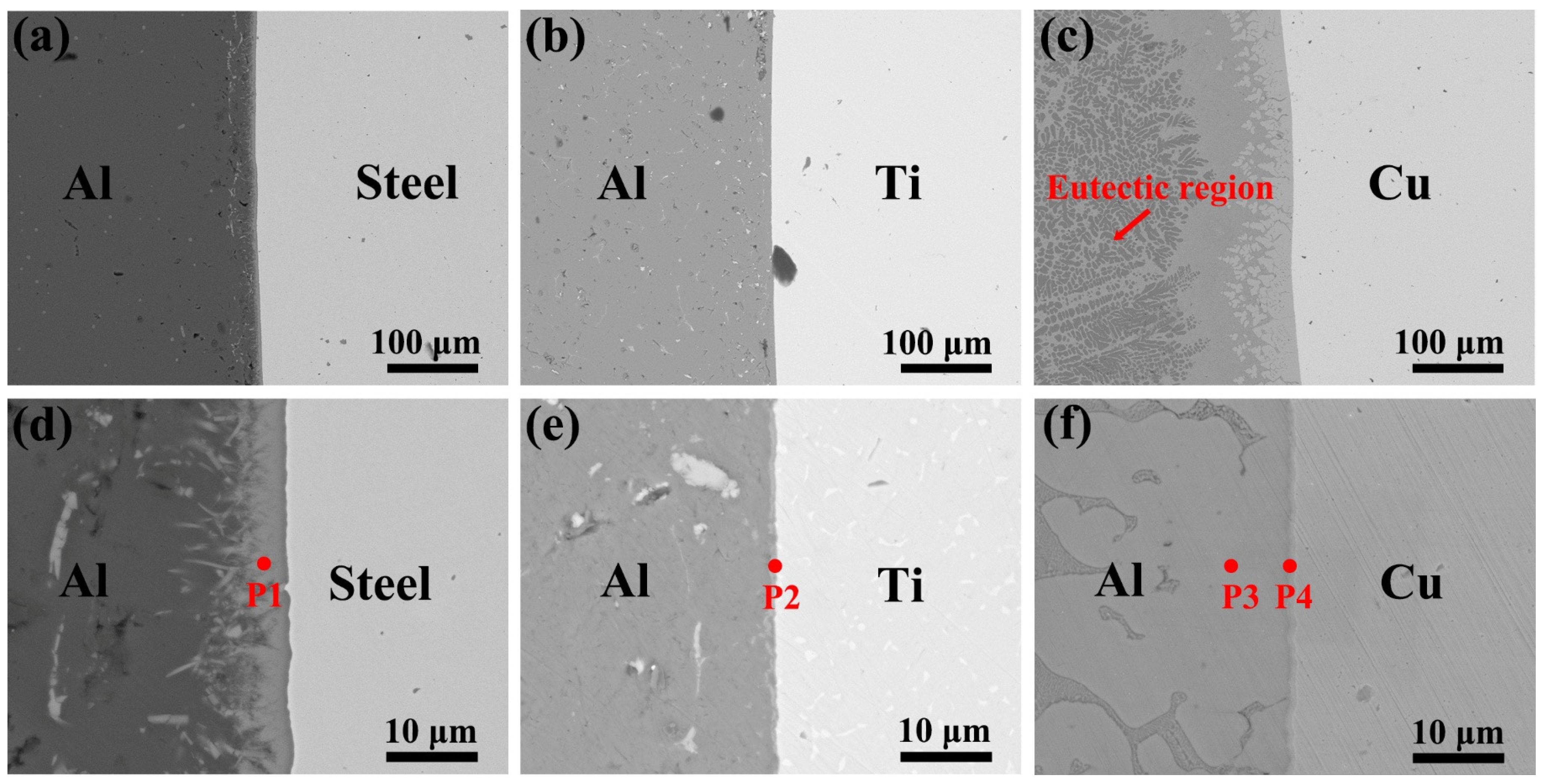Coatings 15 00541 g005