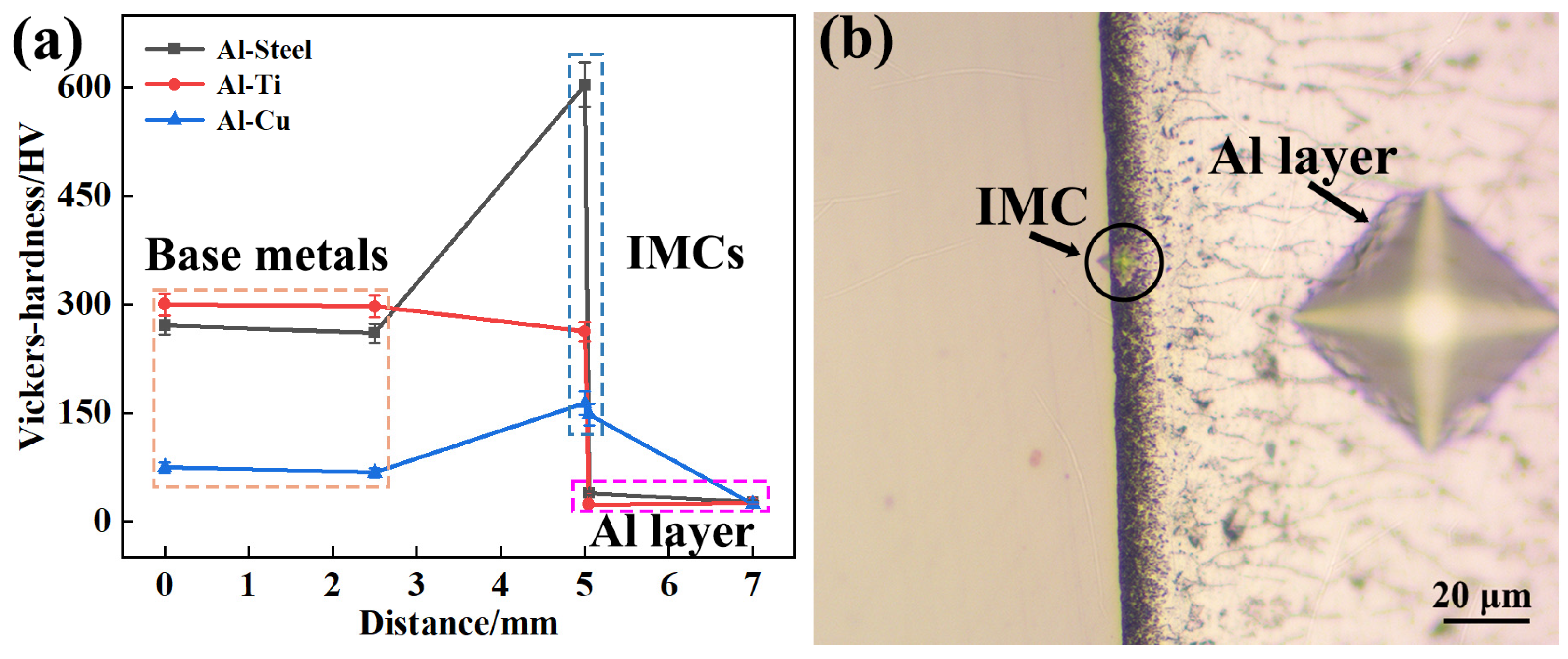 Coatings 15 00541 g009