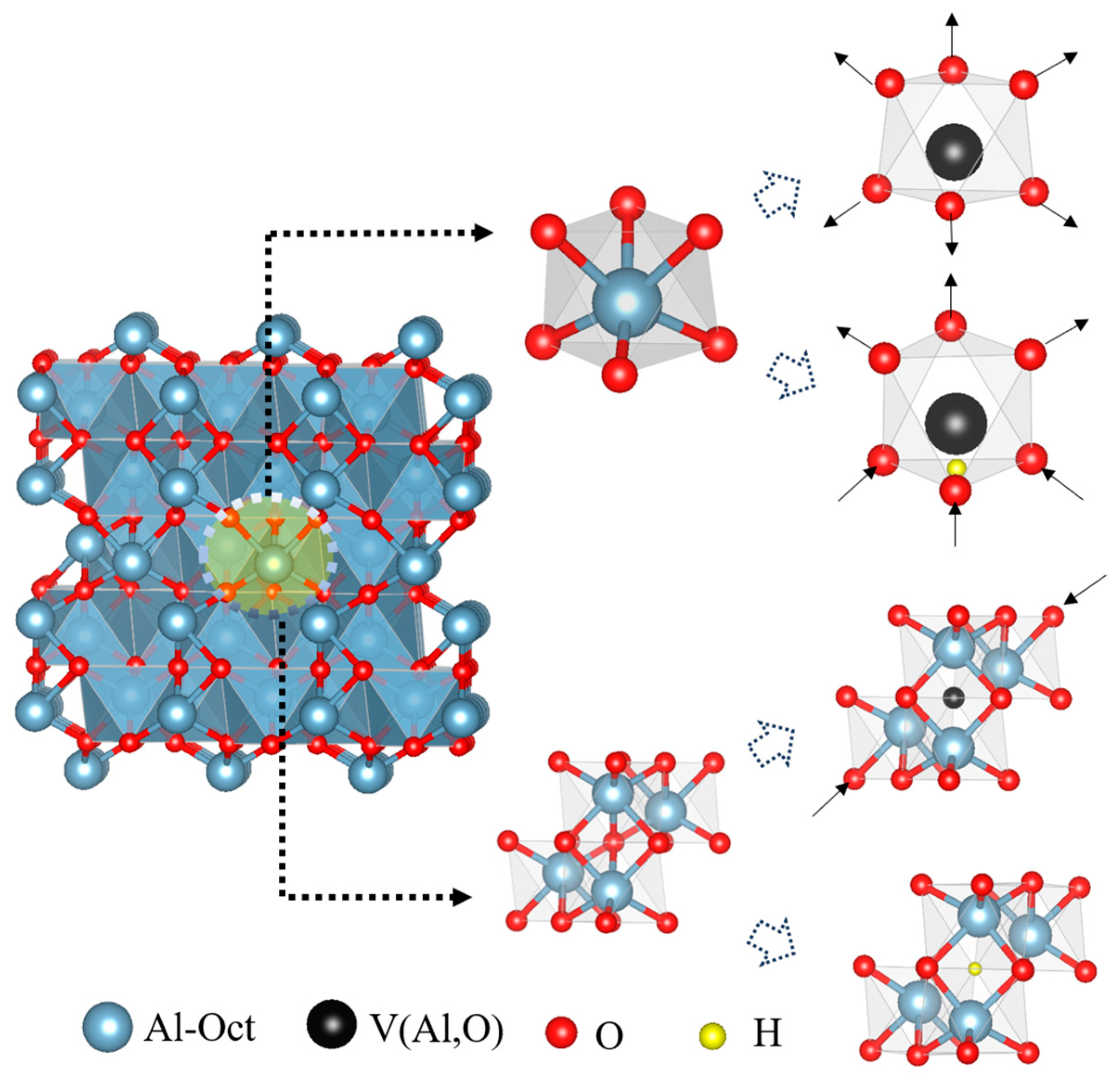 Coatings 15 00545 g002