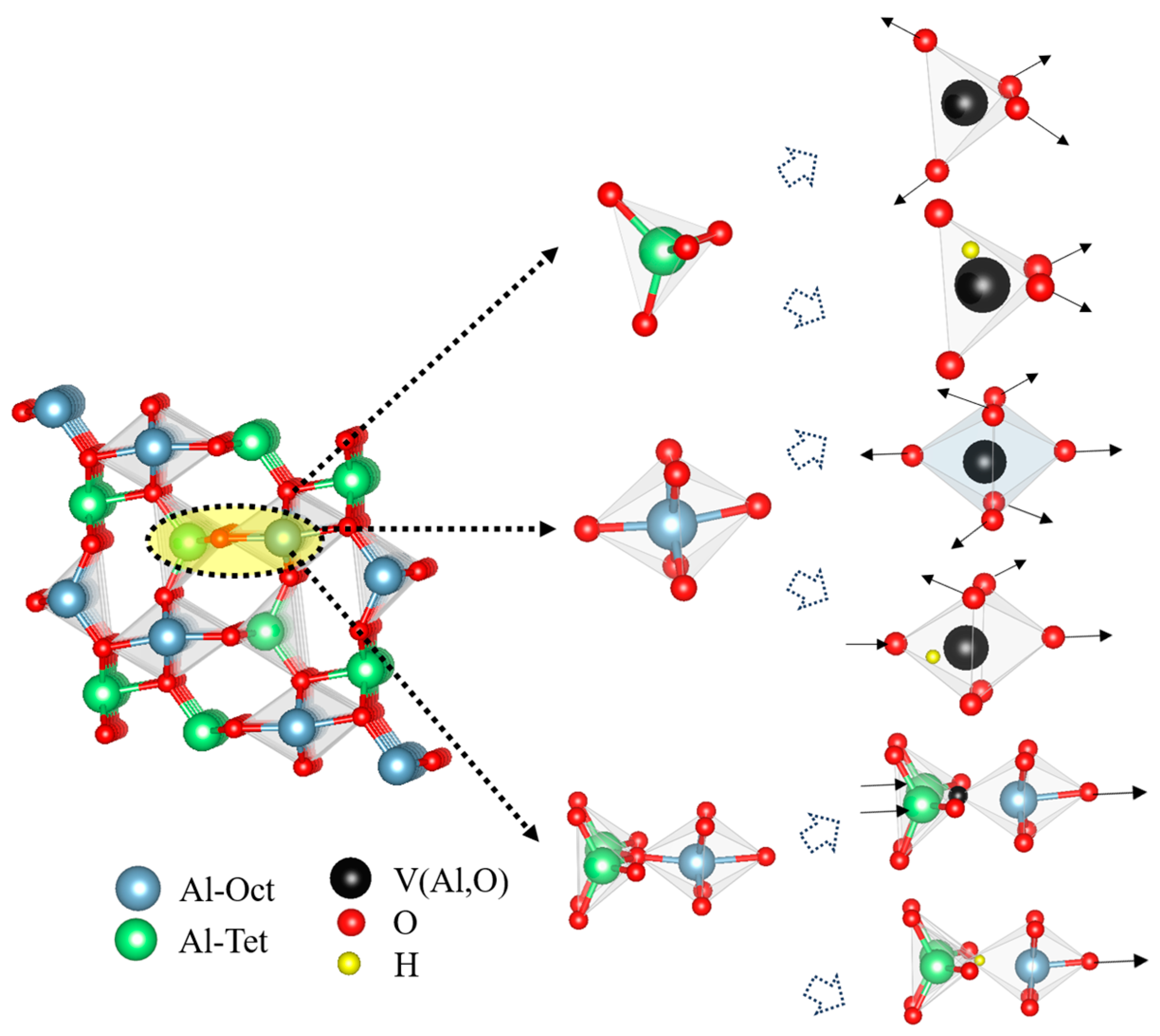 Coatings 15 00545 g003
