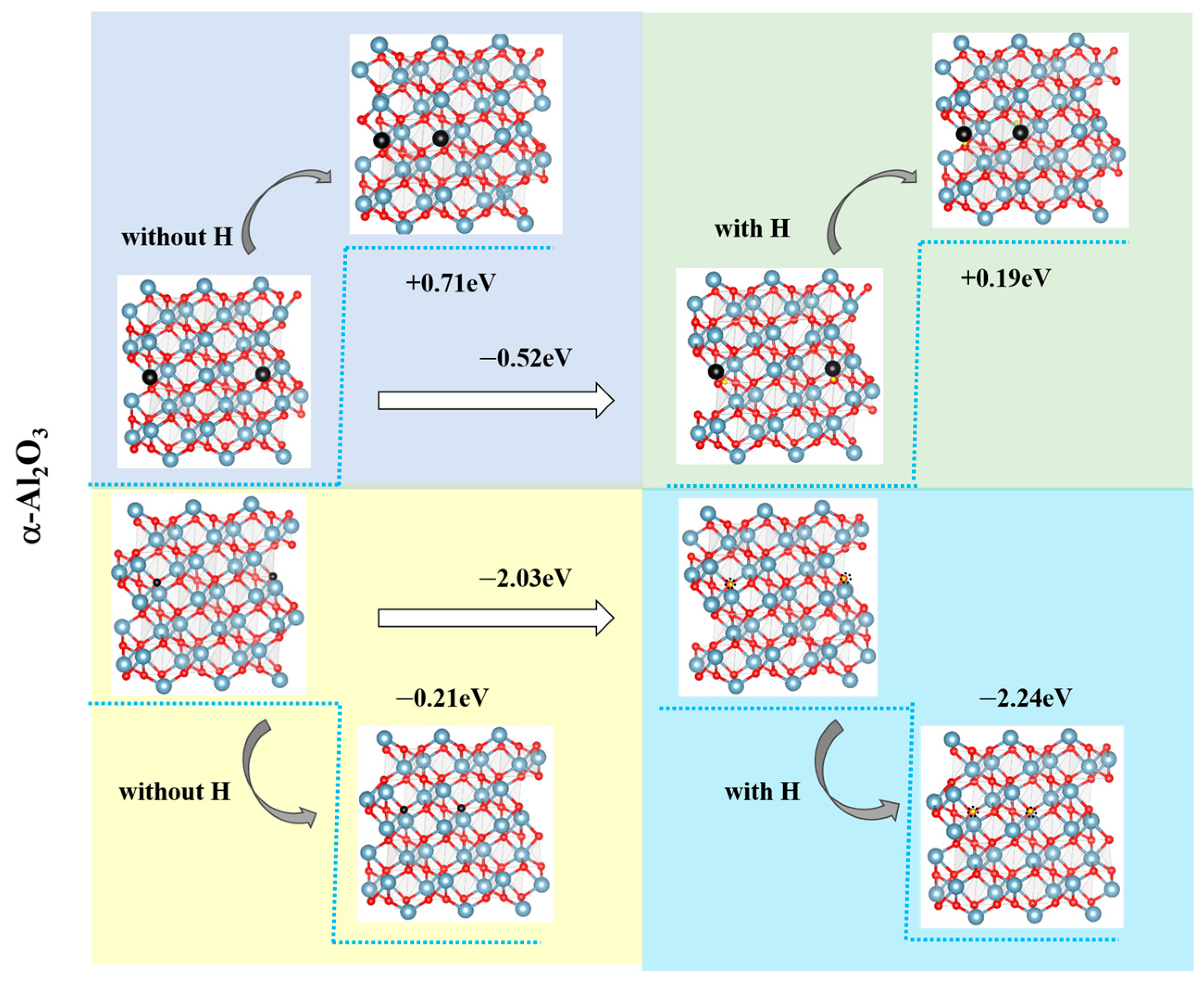 Coatings 15 00545 g004