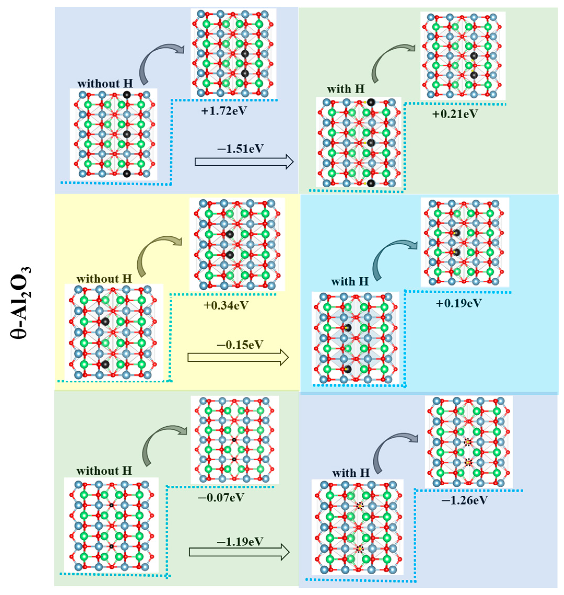 Coatings 15 00545 g005