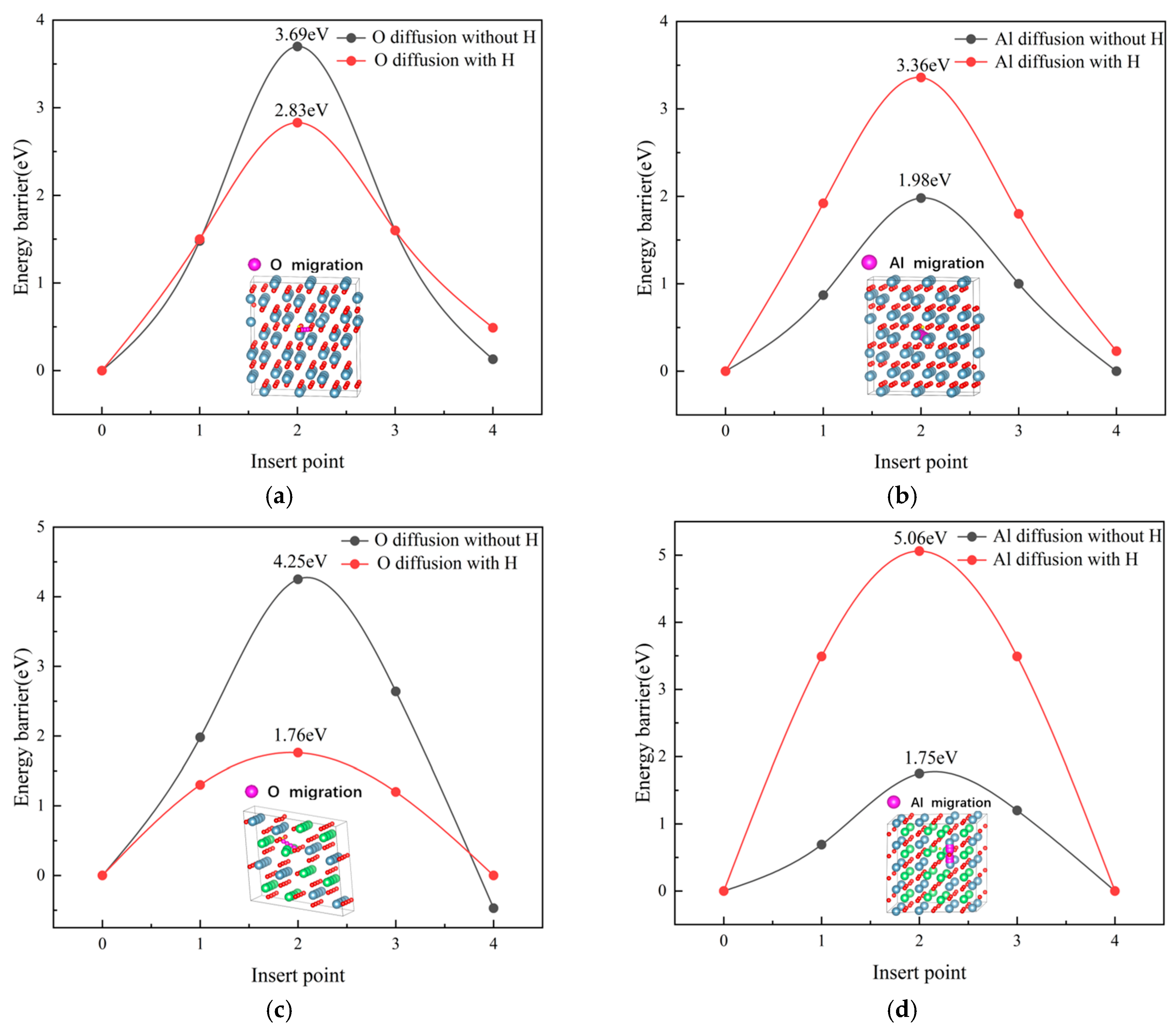 Coatings 15 00545 g006