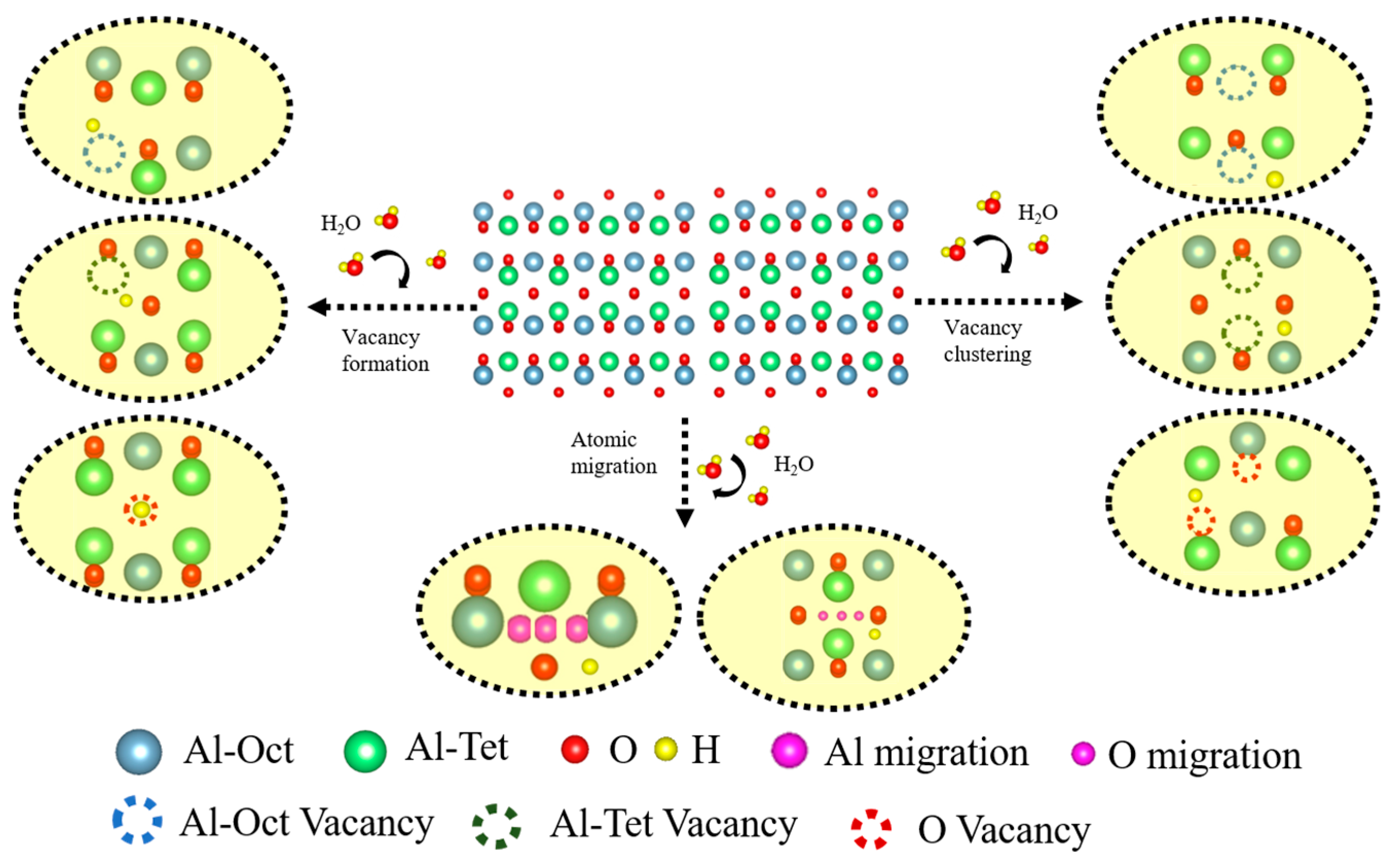 Coatings 15 00545 g007