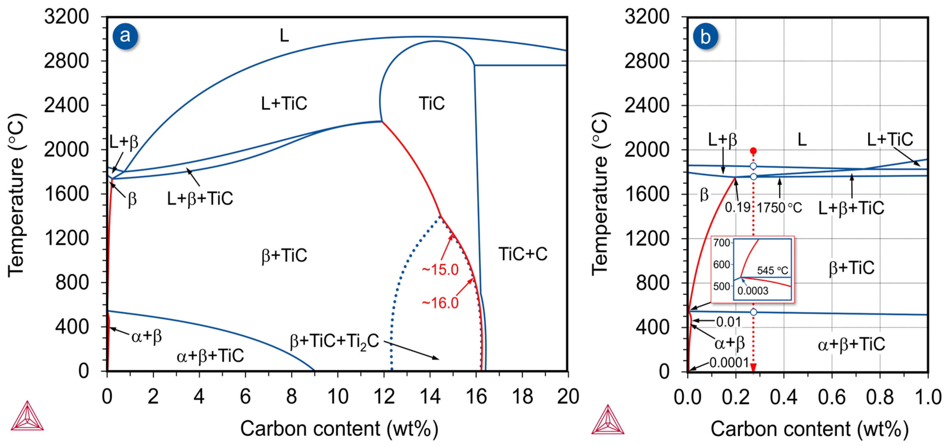 Coatings 15 00546 g002