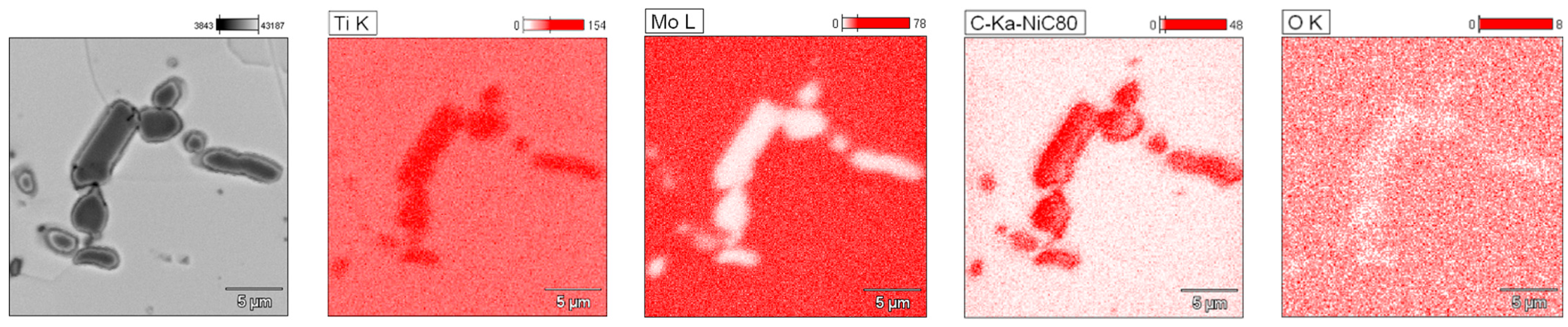 Coatings 15 00546 g006