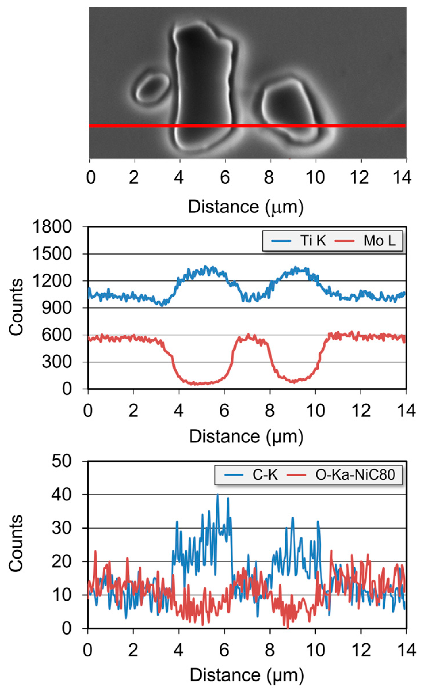 Coatings 15 00546 g007