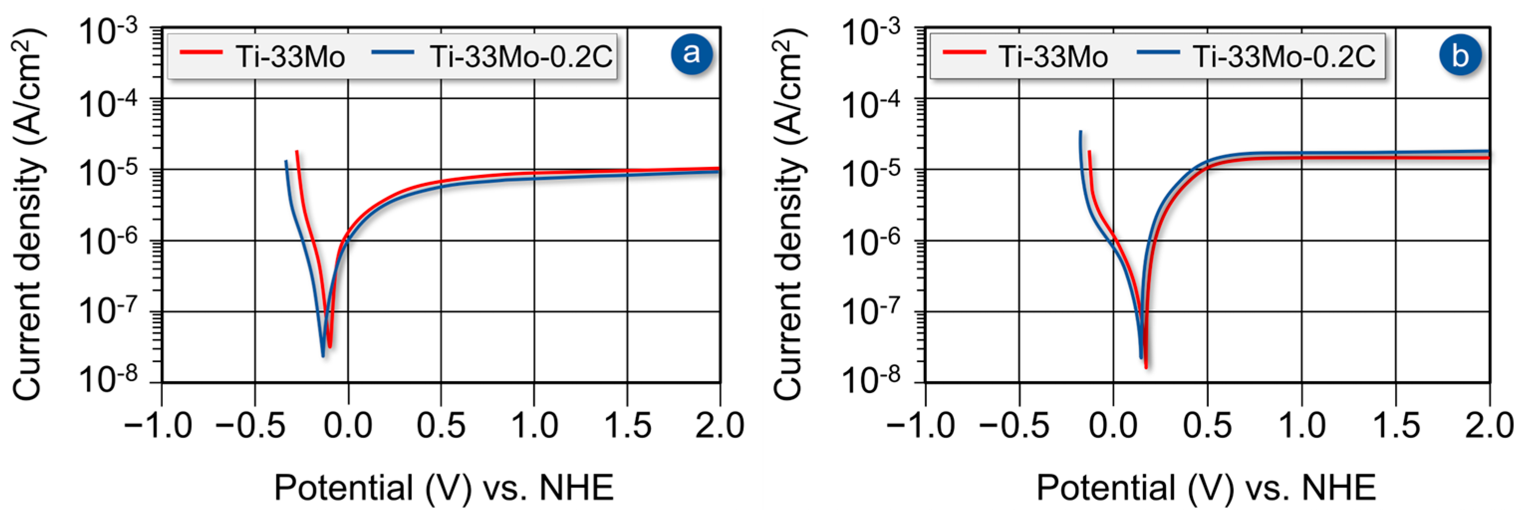 Coatings 15 00546 g012