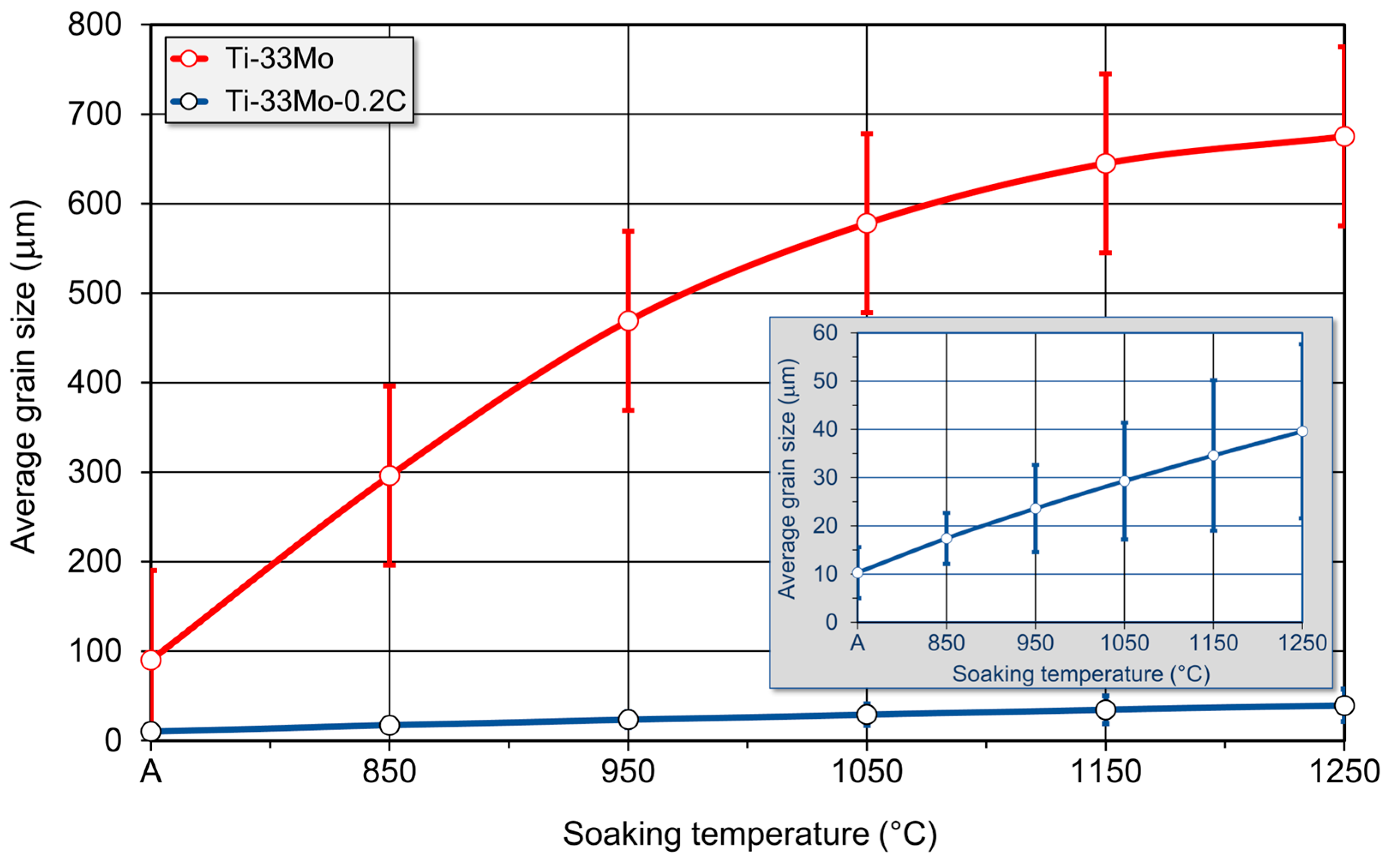Coatings 15 00546 g016