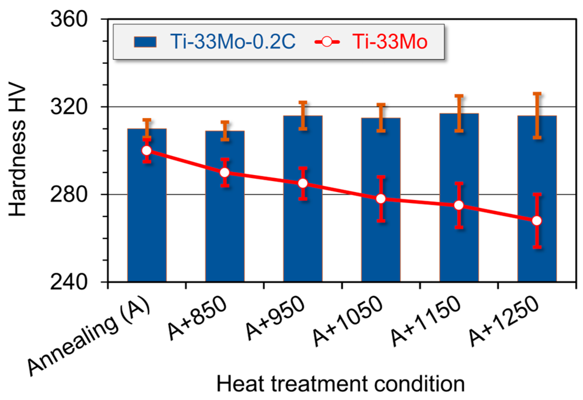 Coatings 15 00546 g017