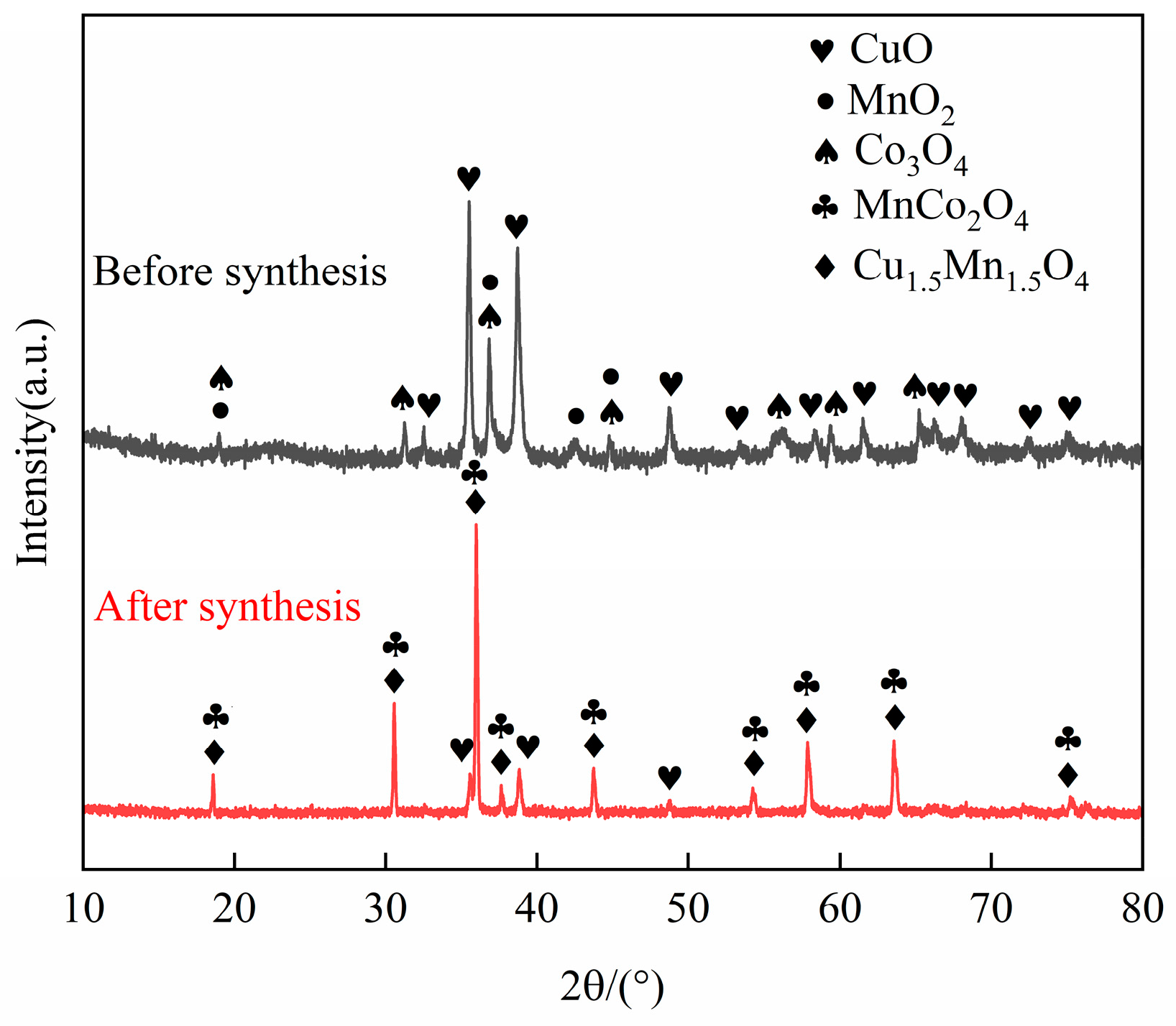 Coatings 15 00547 g002
