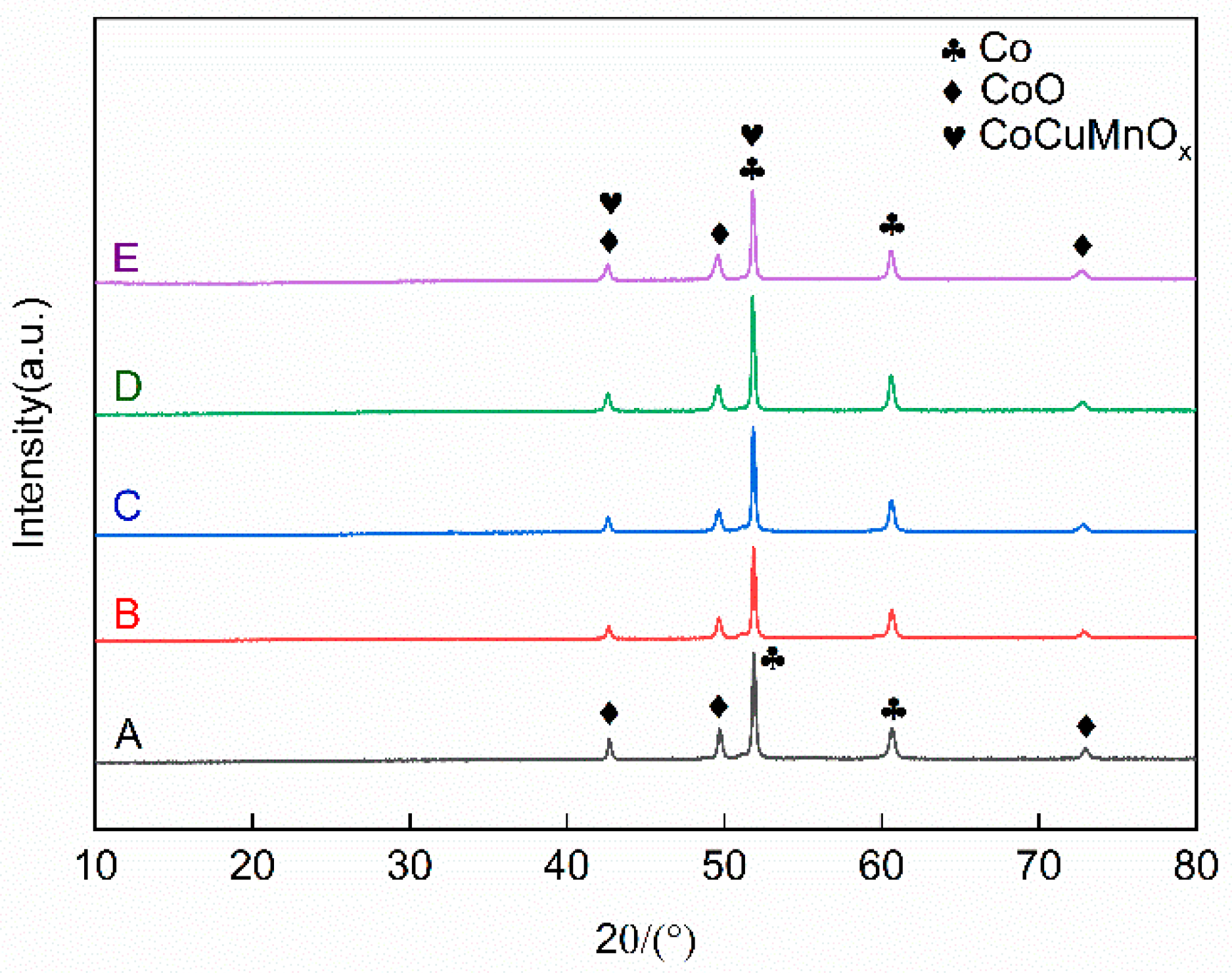 Coatings 15 00547 g006