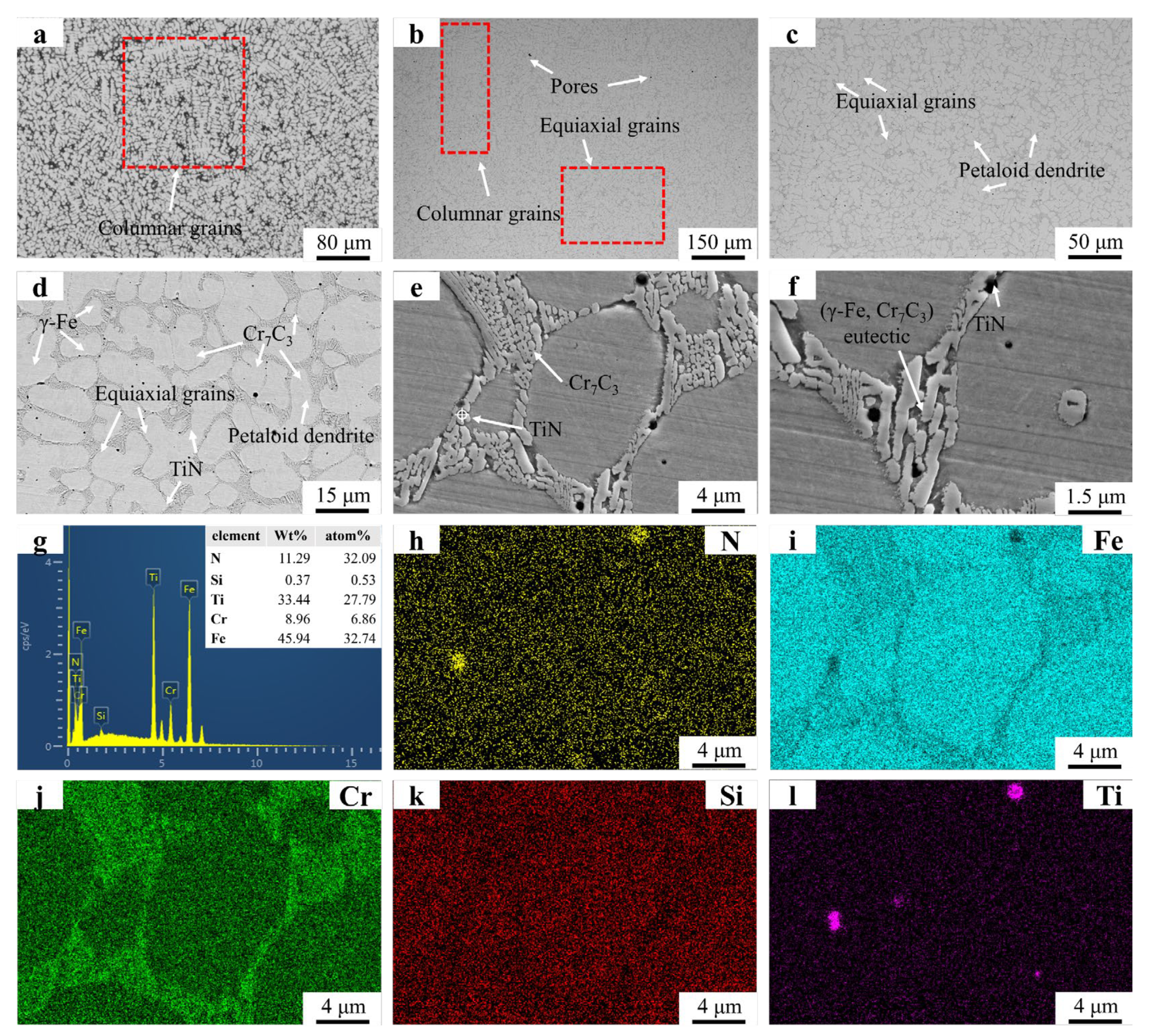 Coatings 15 00548 g005