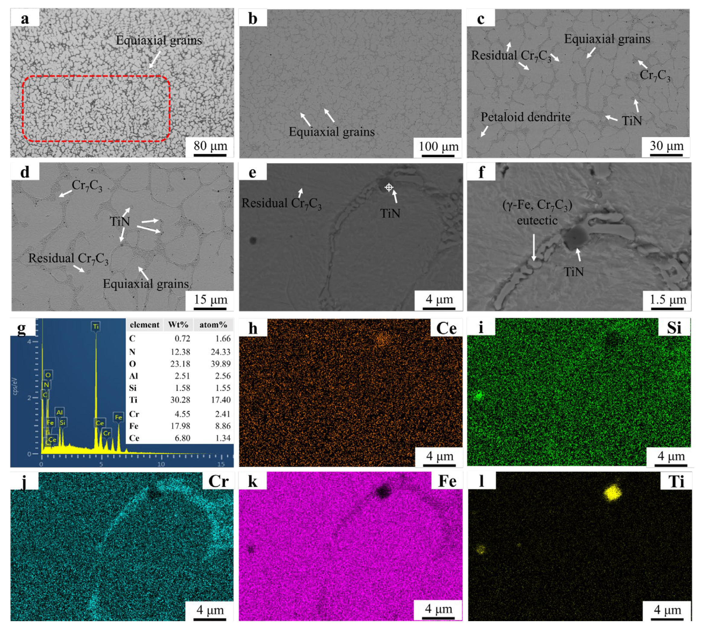 Coatings 15 00548 g007