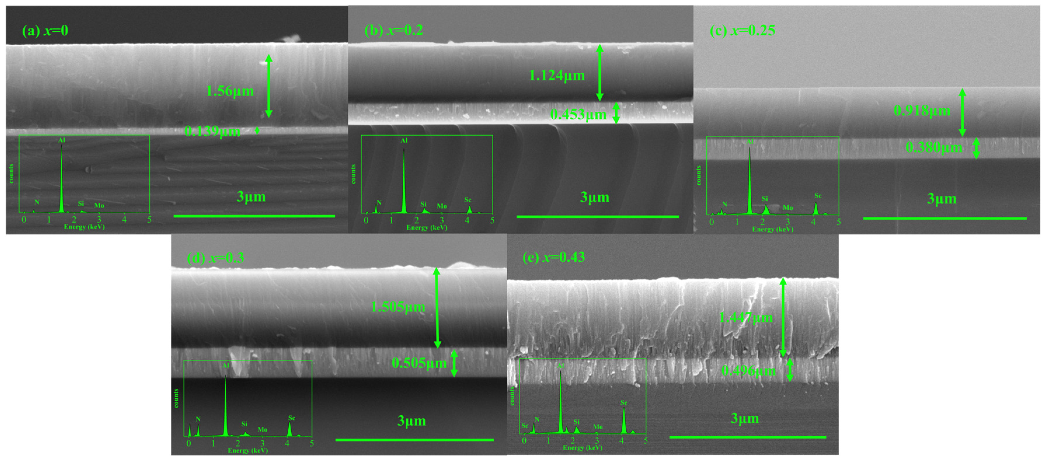 Coatings 15 00549 g001