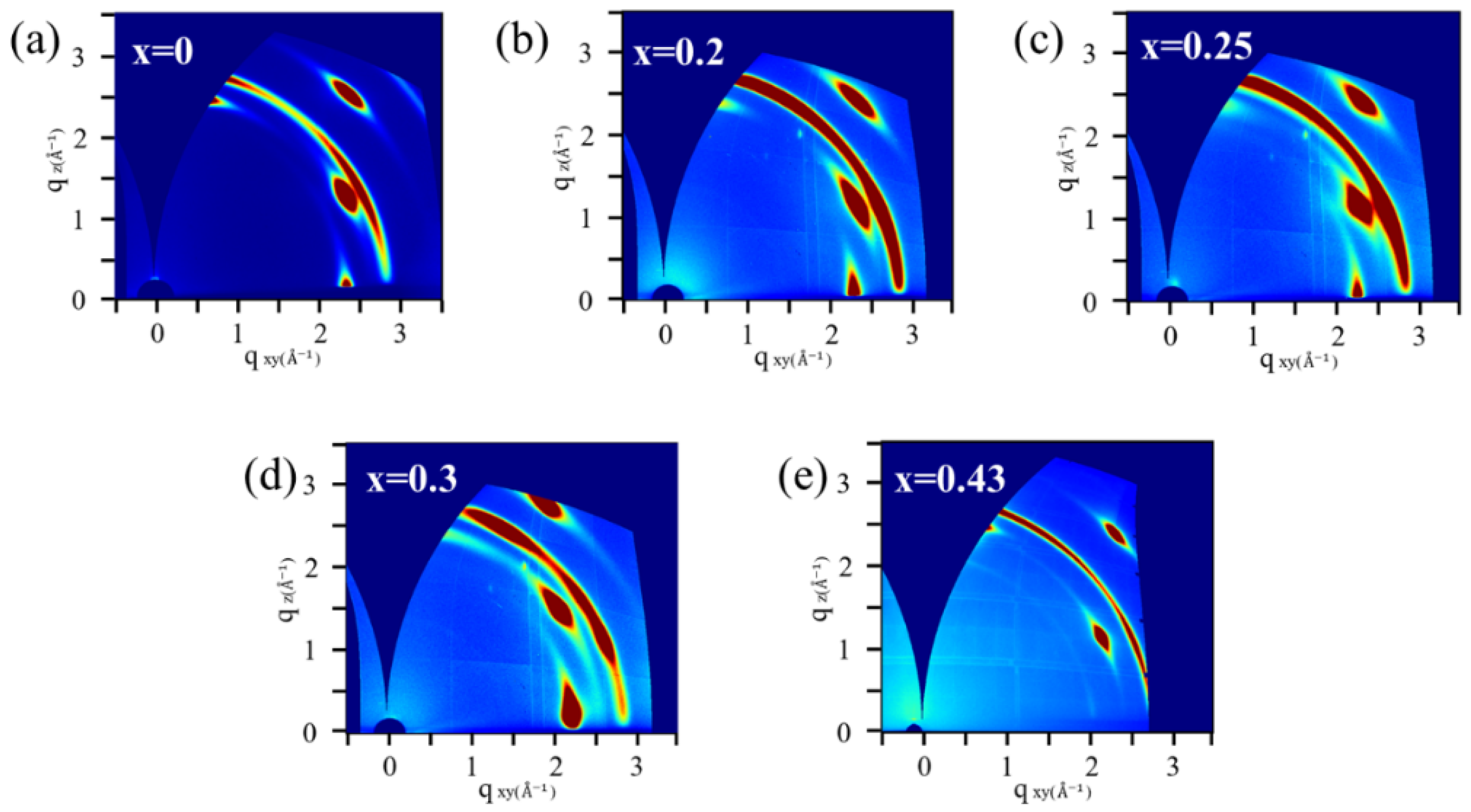 Coatings 15 00549 g004