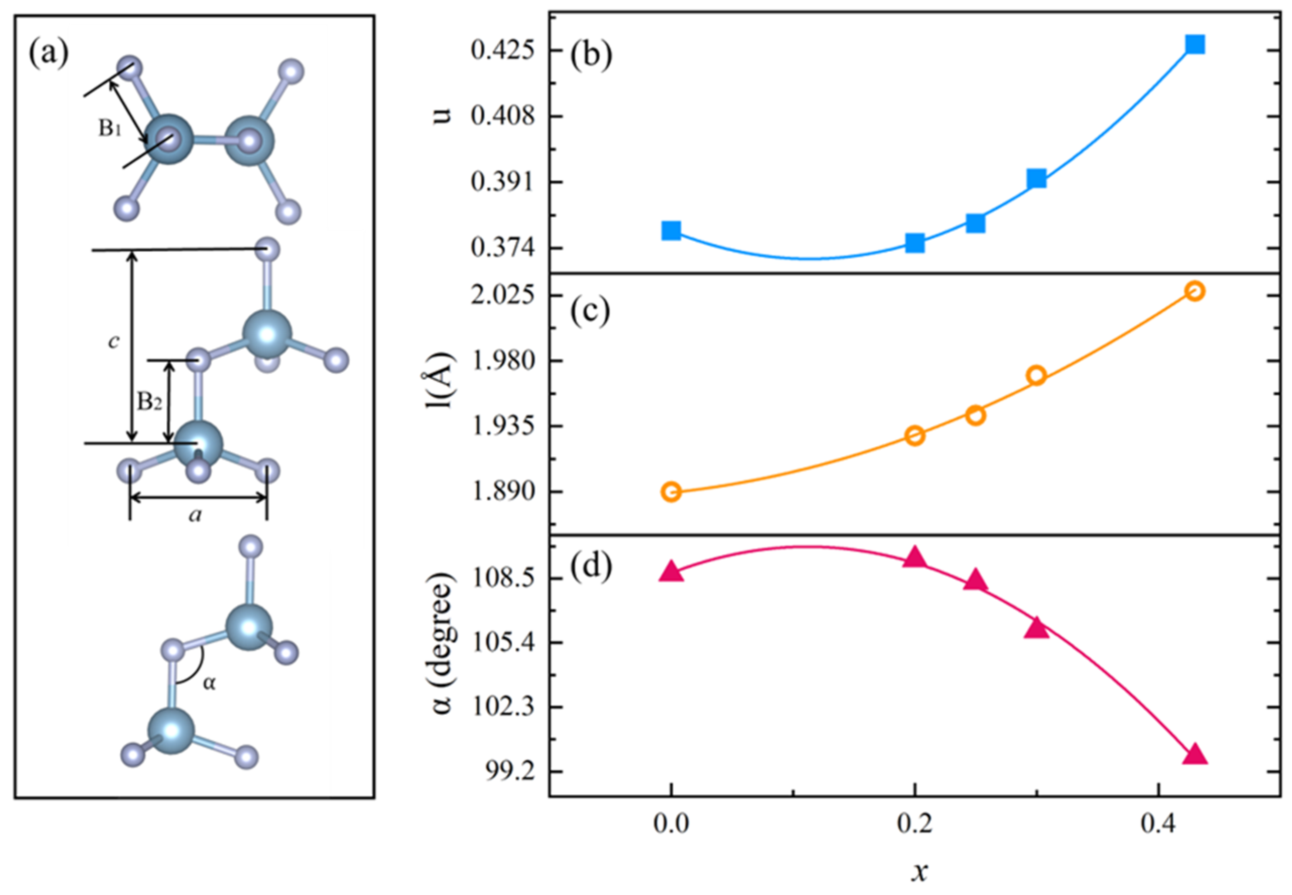 Coatings 15 00549 g006