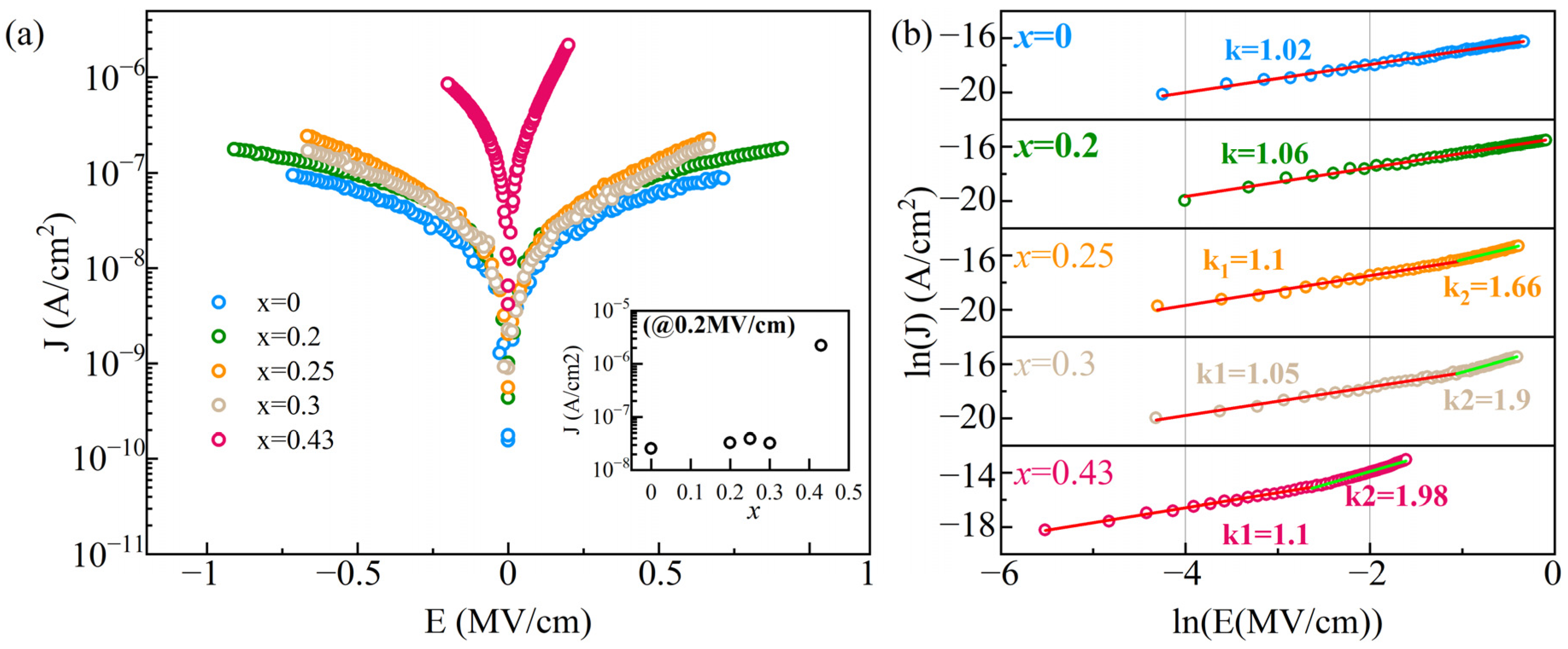 Coatings 15 00549 g008