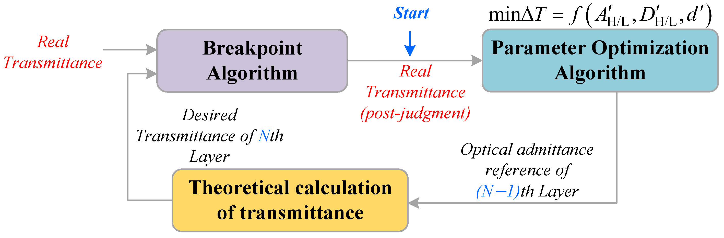 Coatings 15 00551 g002