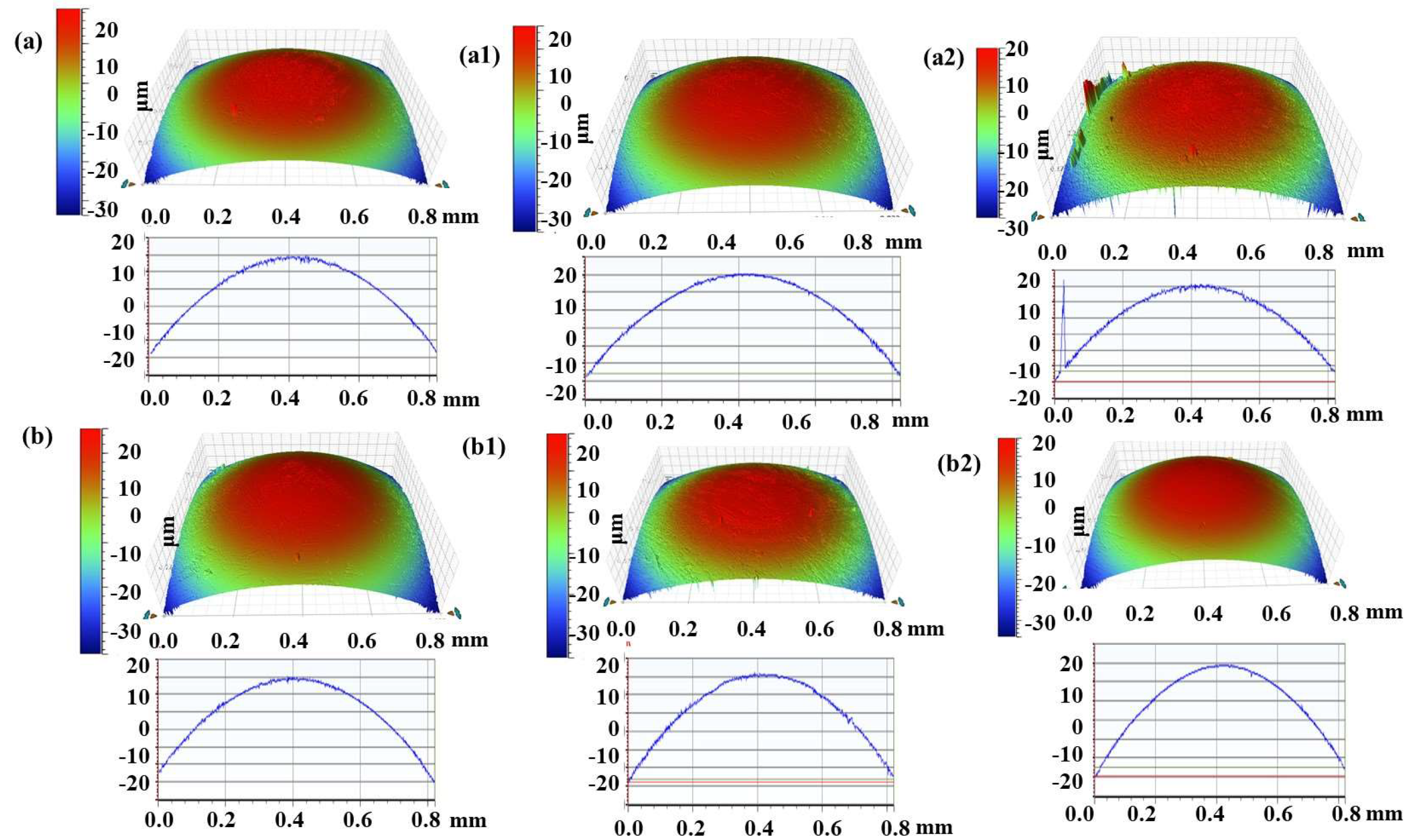Coatings 15 00552 g007