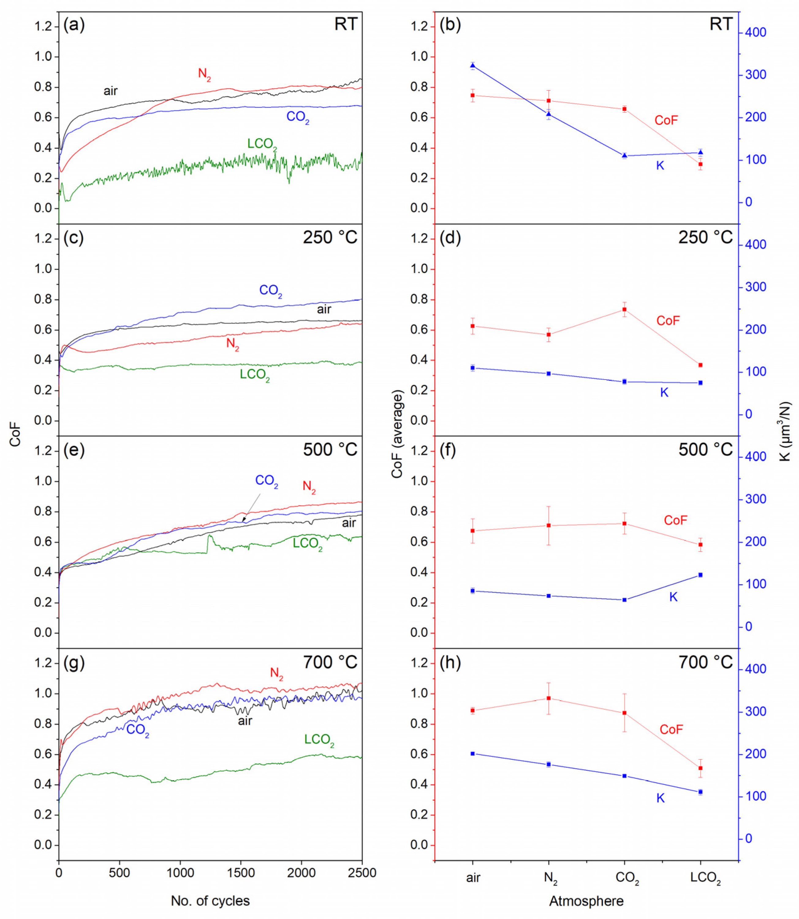 Coatings 15 00553 g003