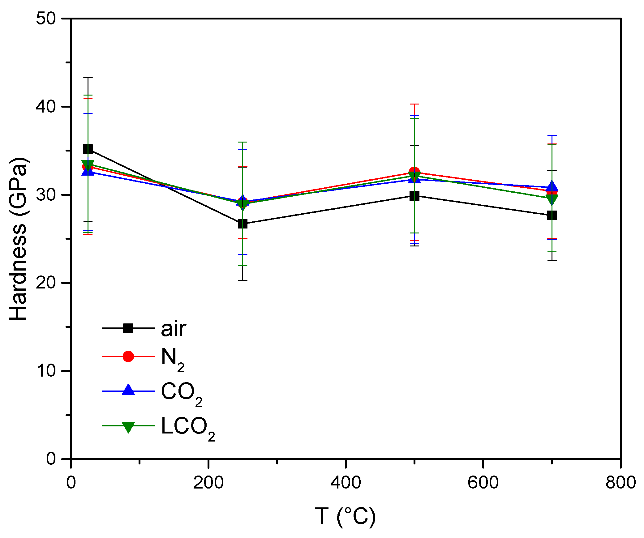 Coatings 15 00553 g008