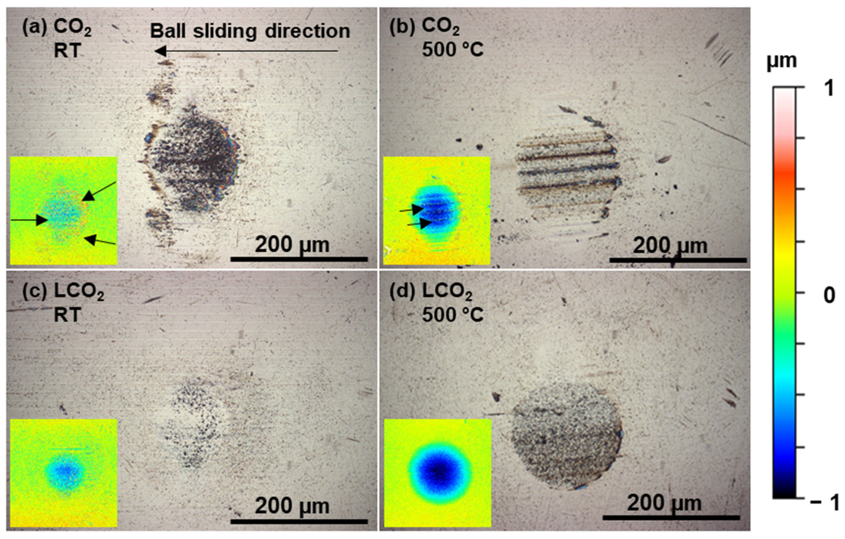 Coatings 15 00553 g009