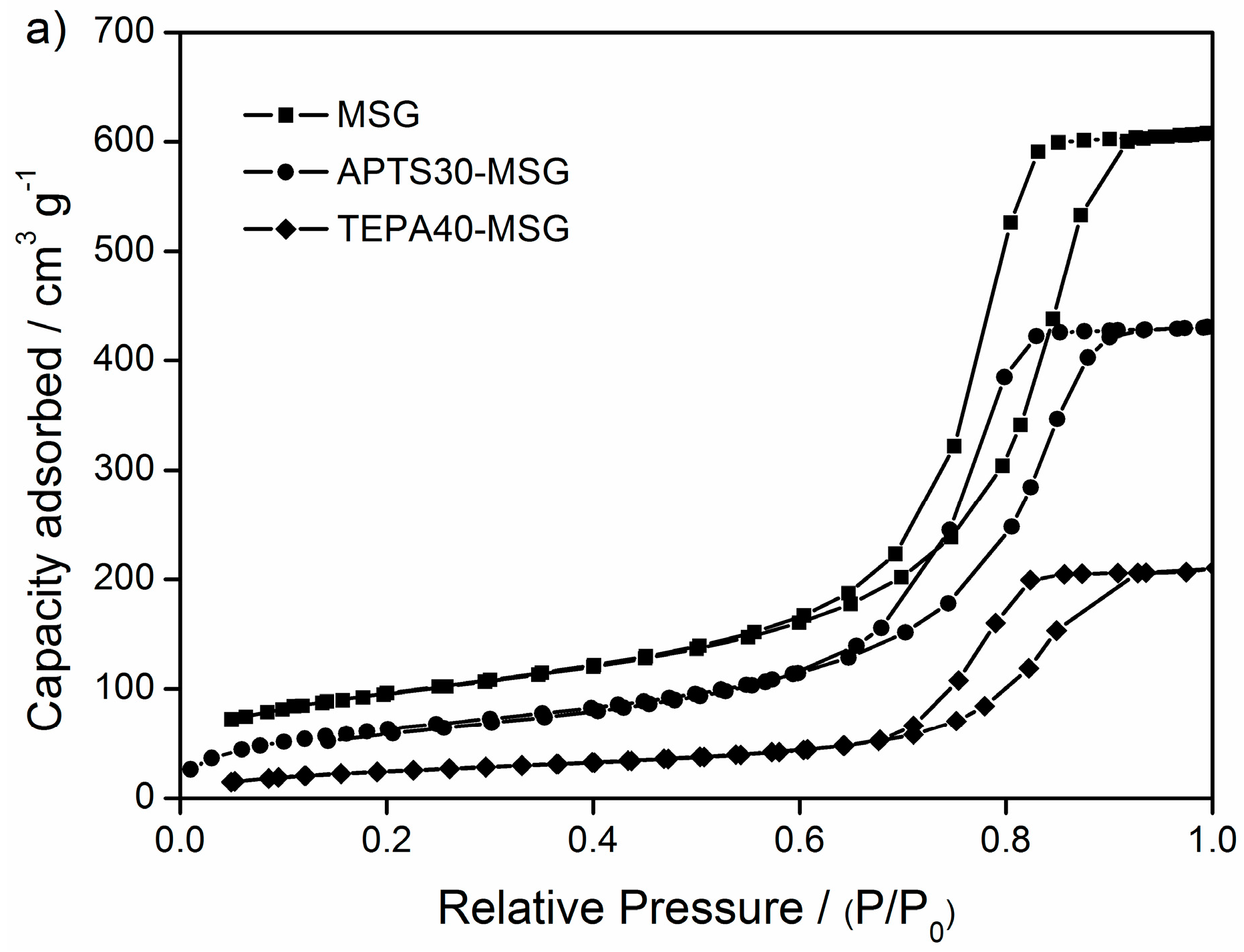 Coatings 15 00554 g004a
