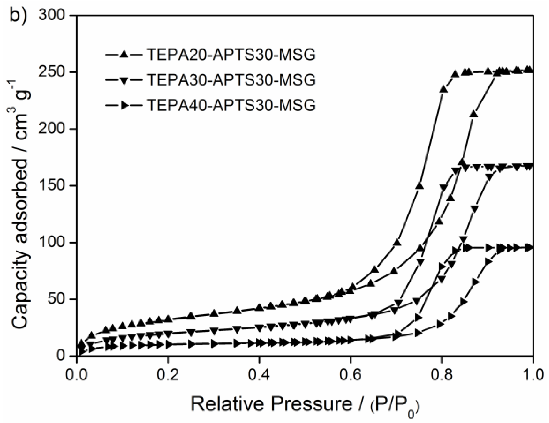 Coatings 15 00554 g004b