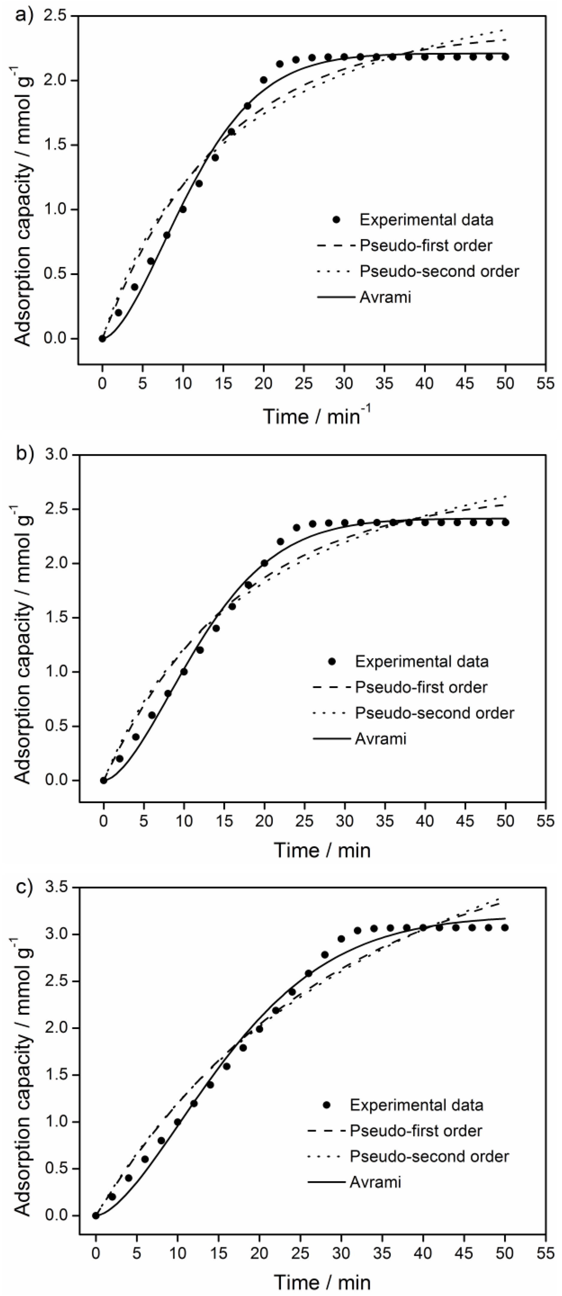 Coatings 15 00554 g008