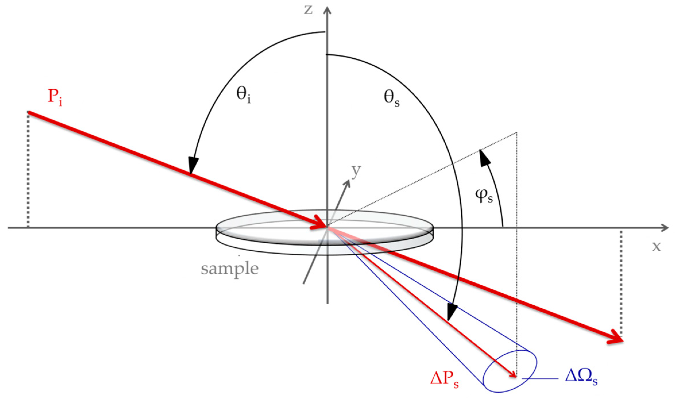 Coatings 15 00556 g001