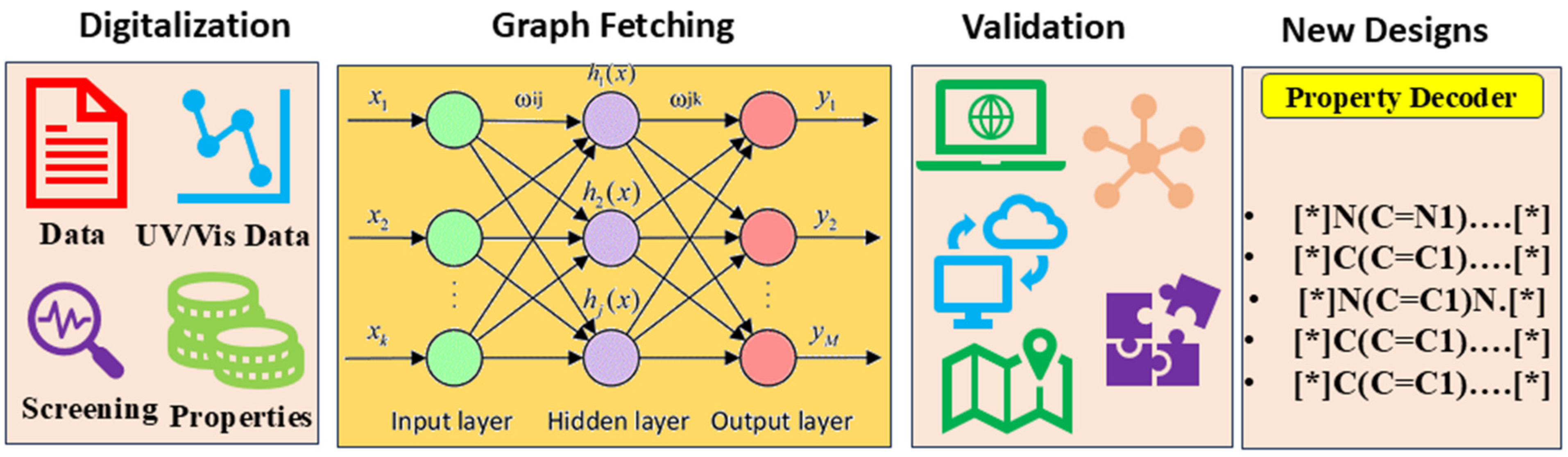Coatings 15 00558 g001