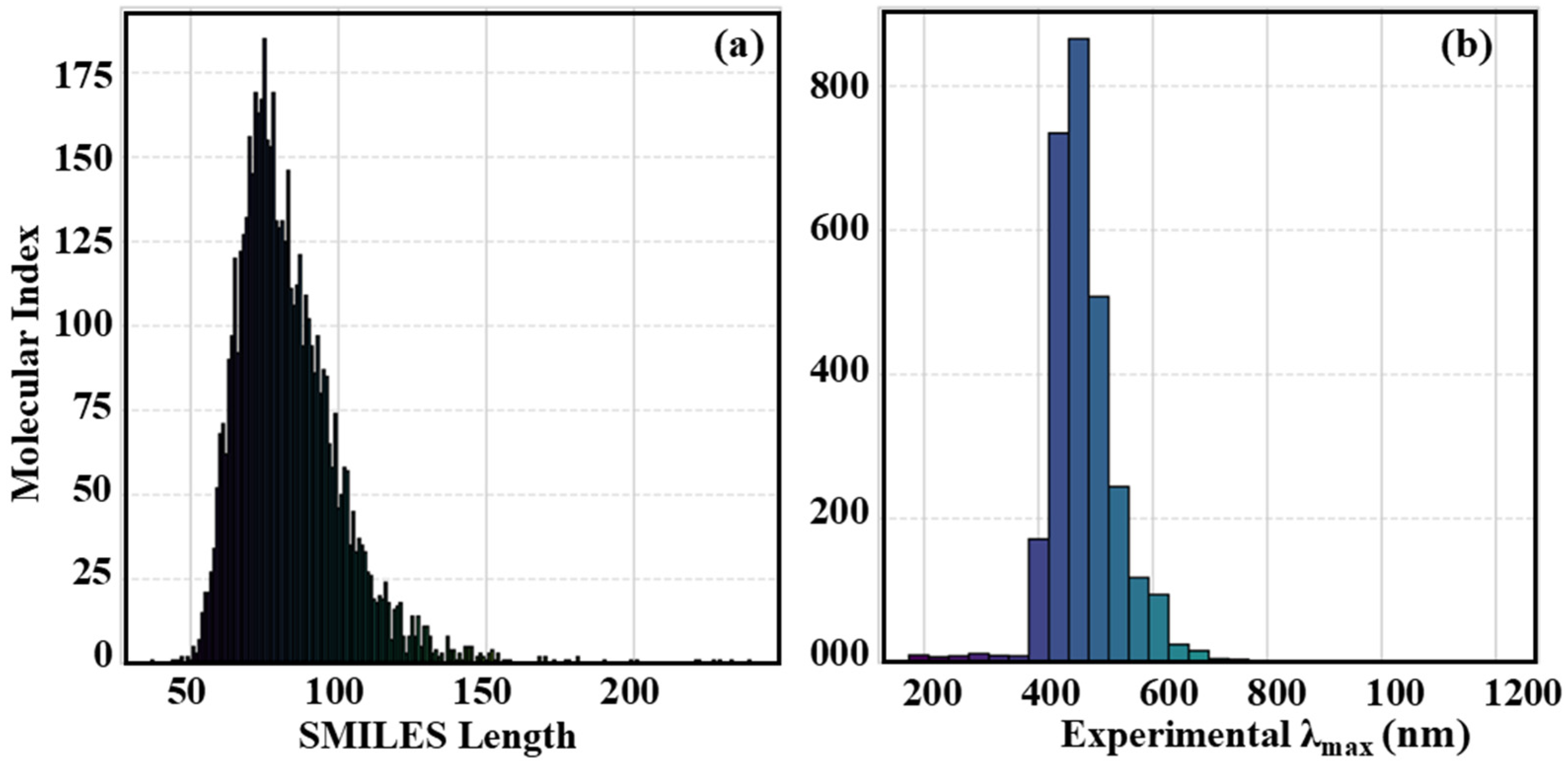 Coatings 15 00558 g002