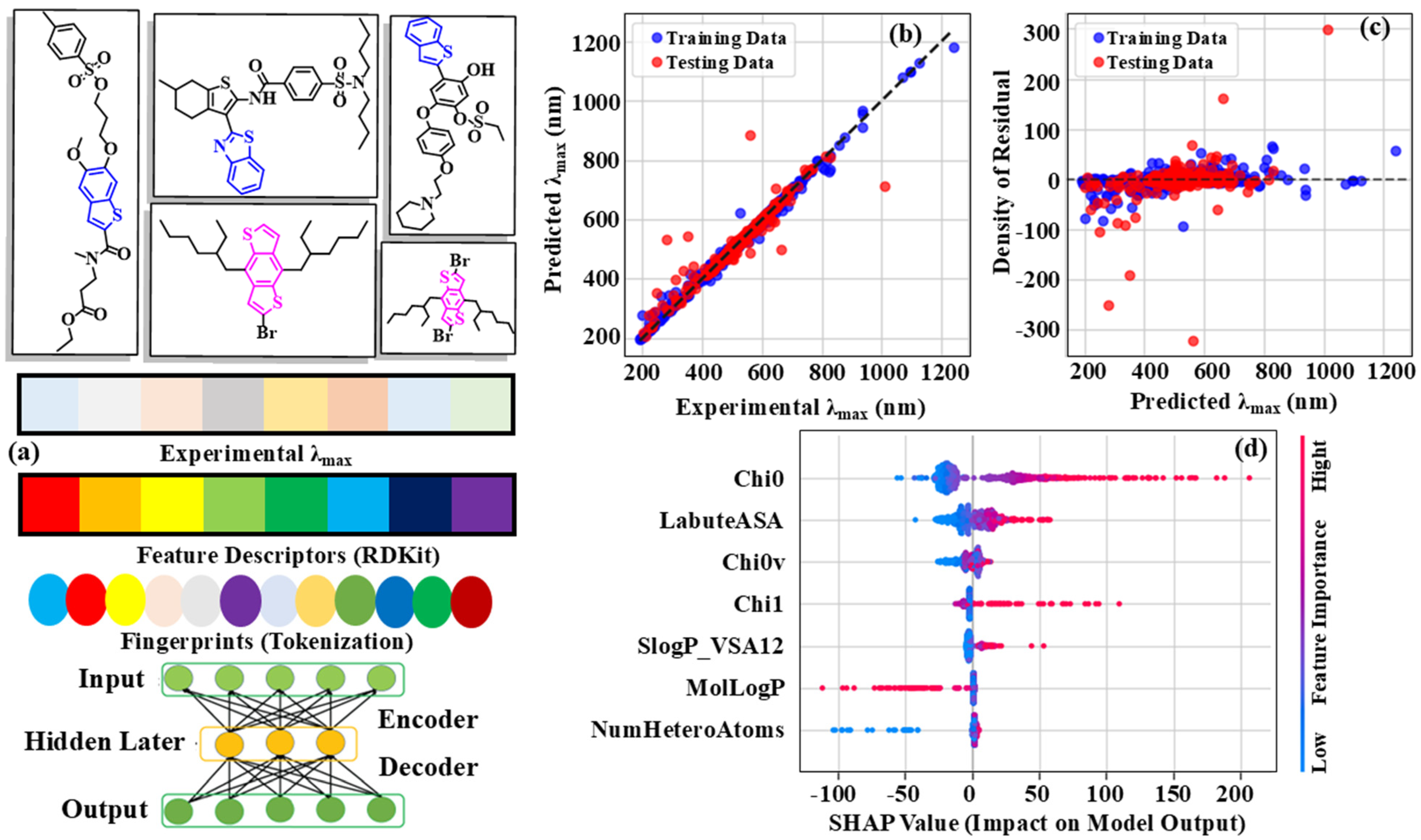 Coatings 15 00558 g004