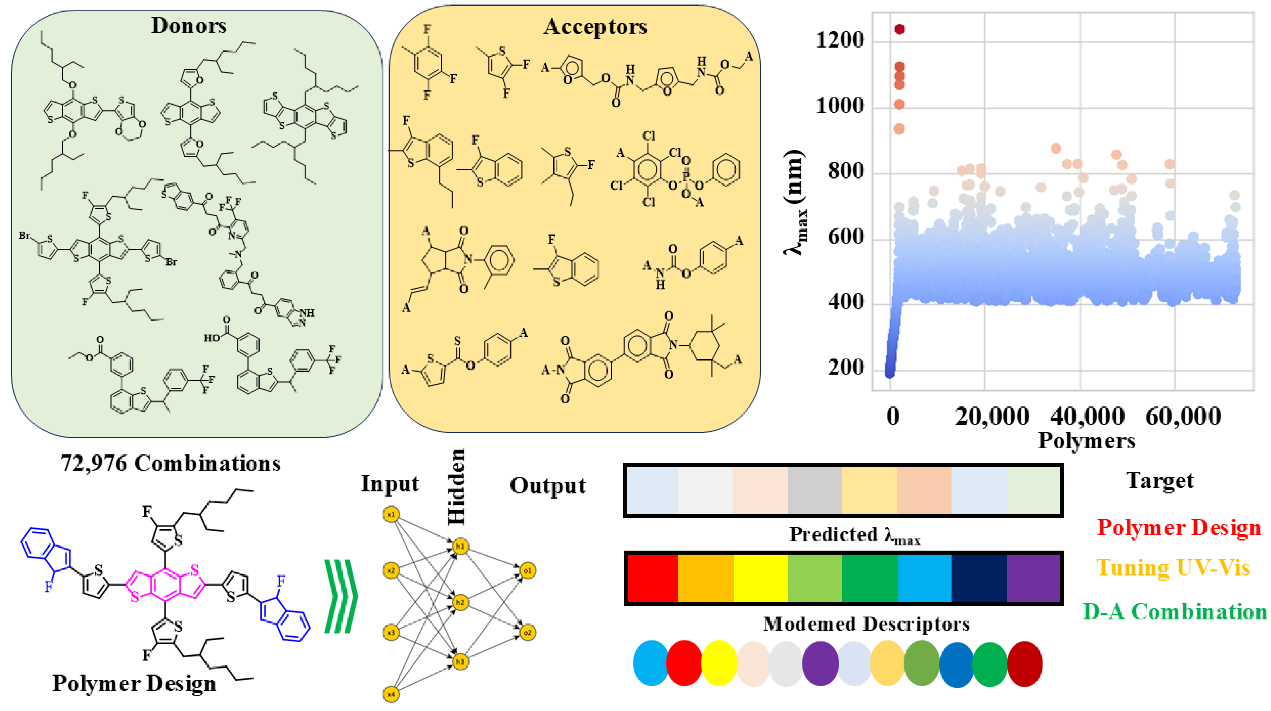 Coatings 15 00558 g008