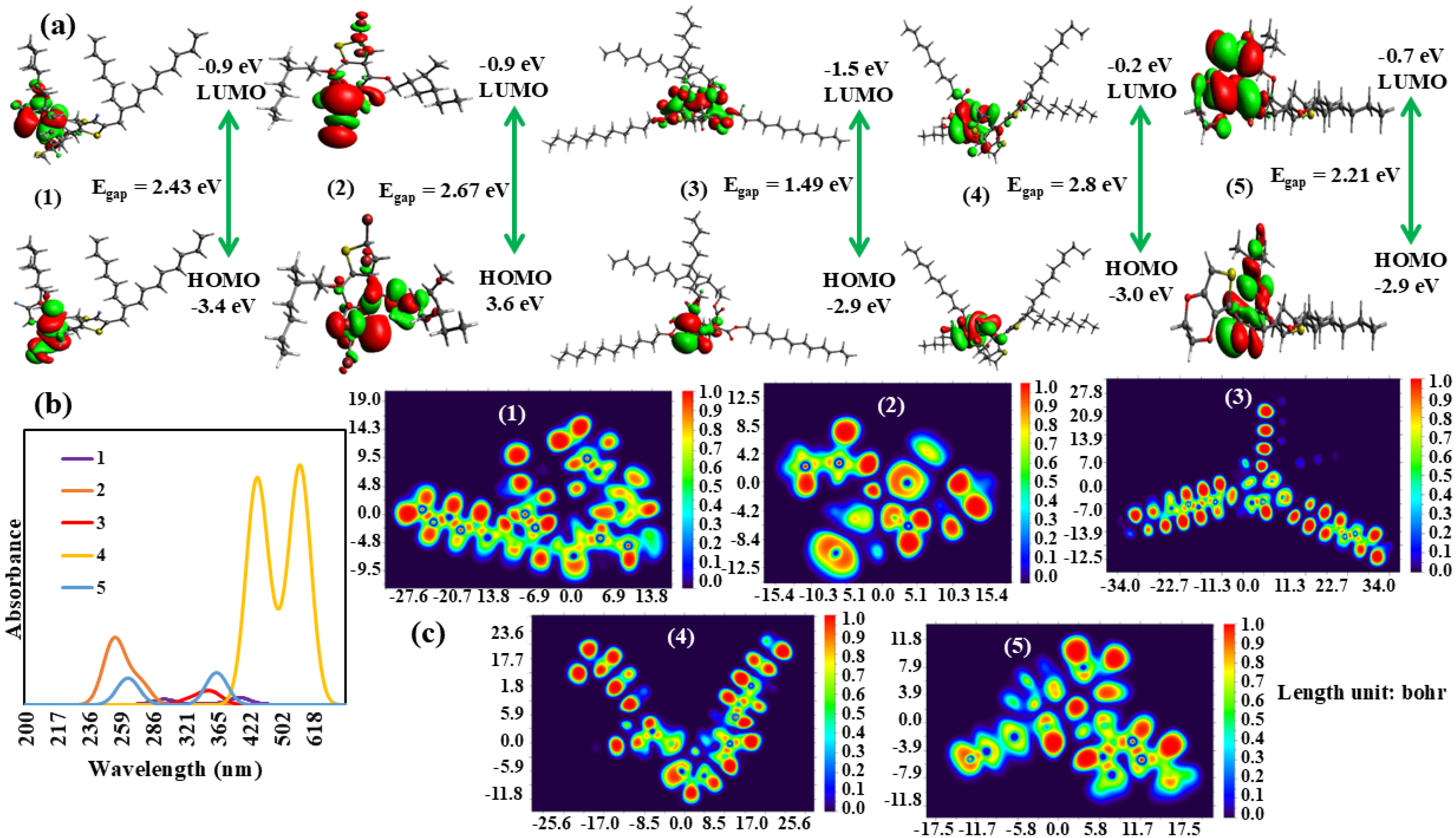 Coatings 15 00558 g009