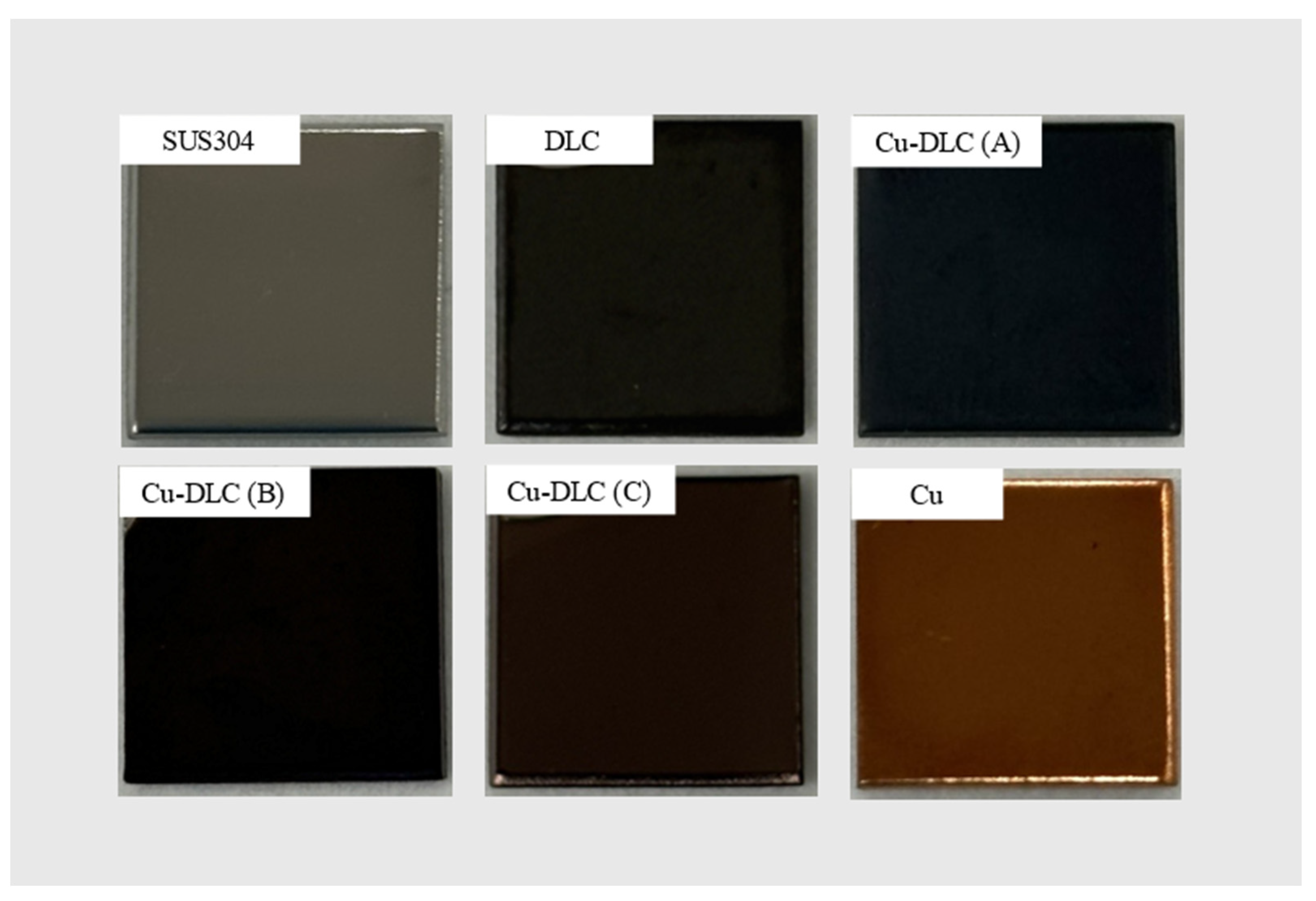 Coatings 15 00559 g002