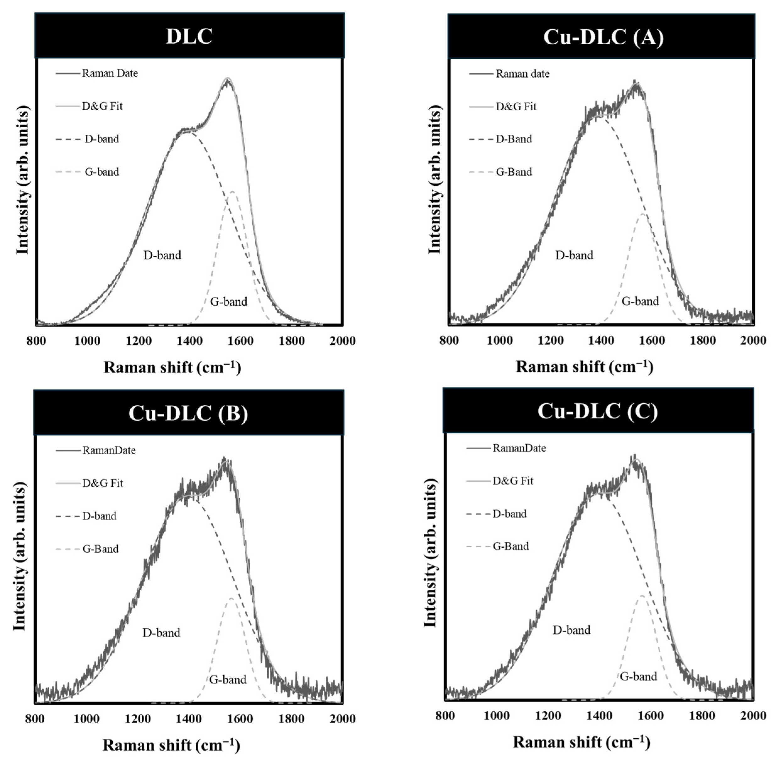 Coatings 15 00559 g004