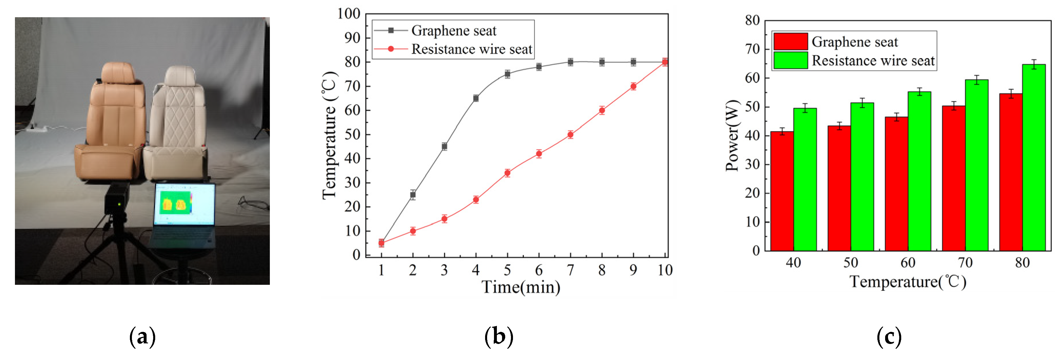 Coatings 15 00560 g009
