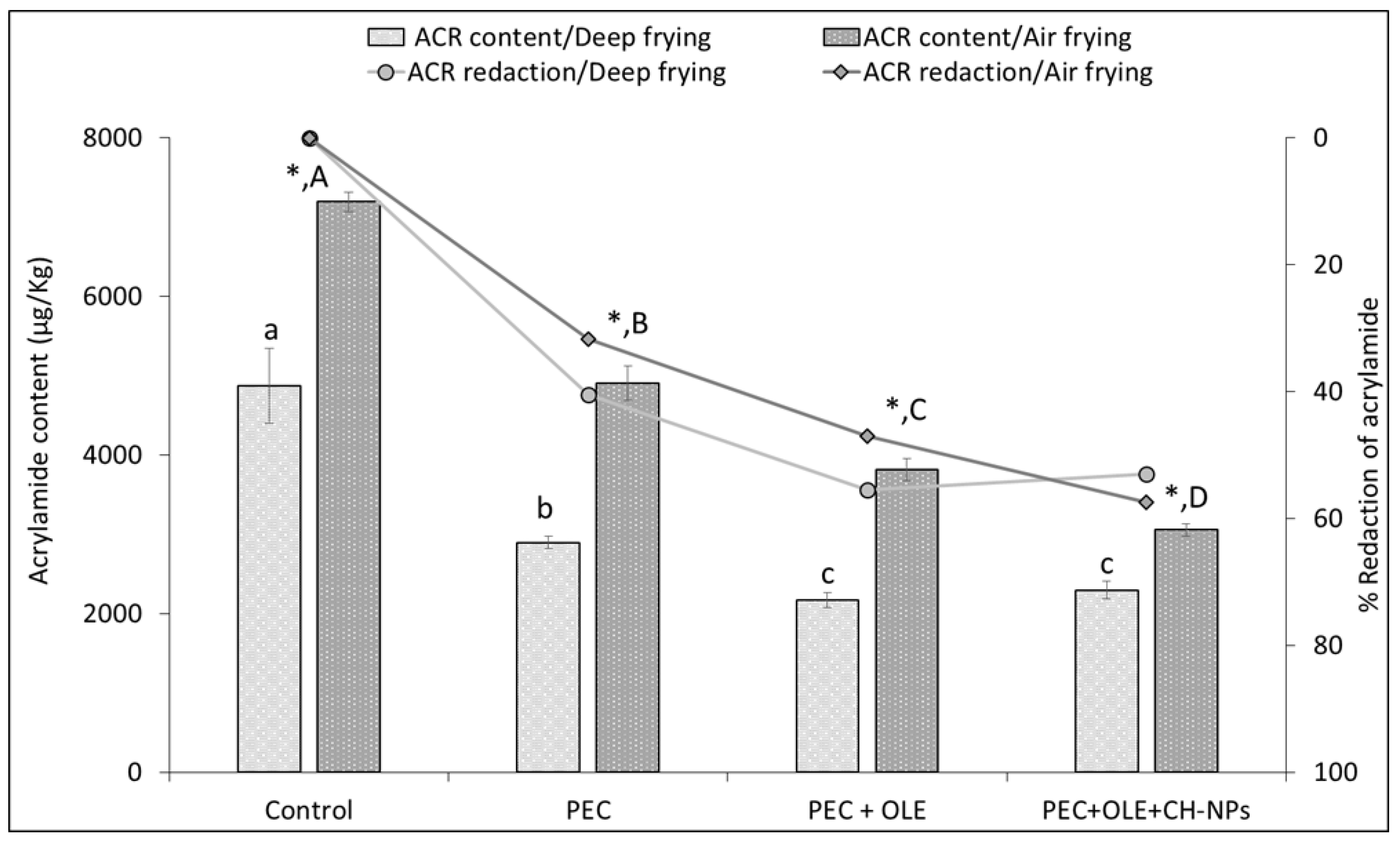 Coatings 15 00562 g001