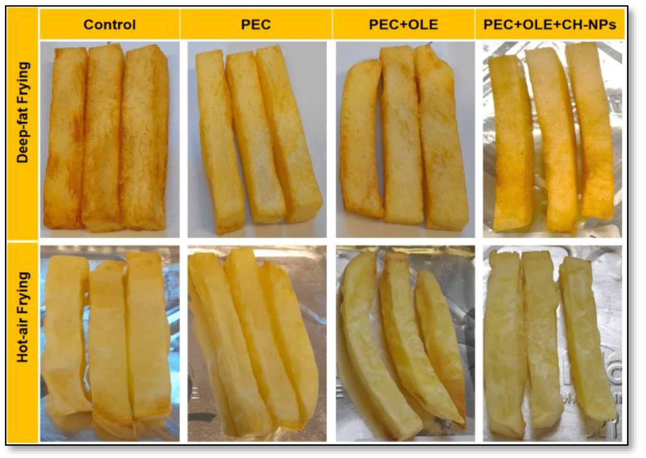 Coatings 15 00562 g005
