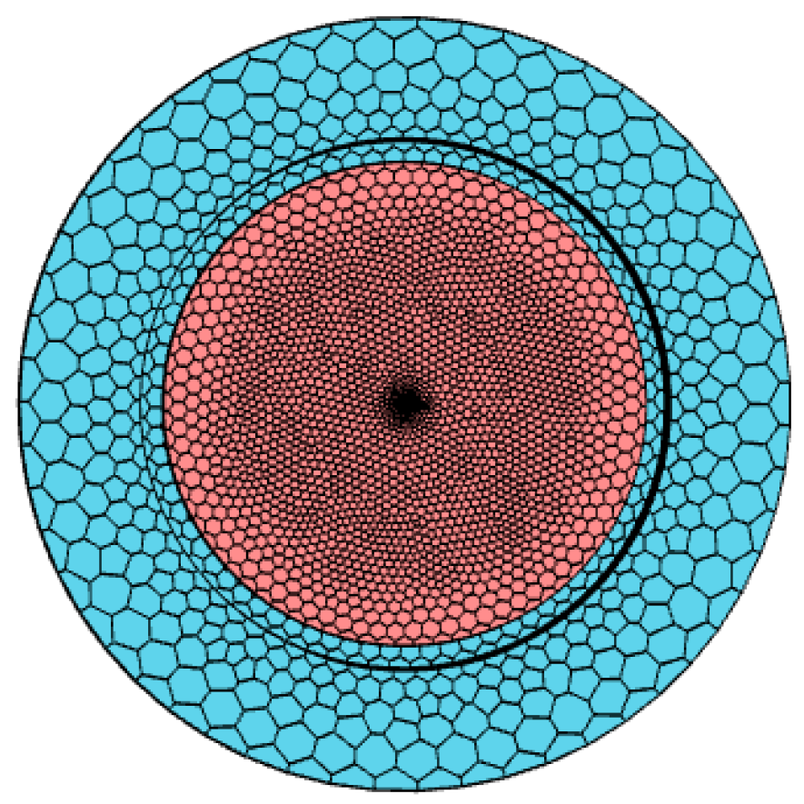 Coatings 15 00563 g003